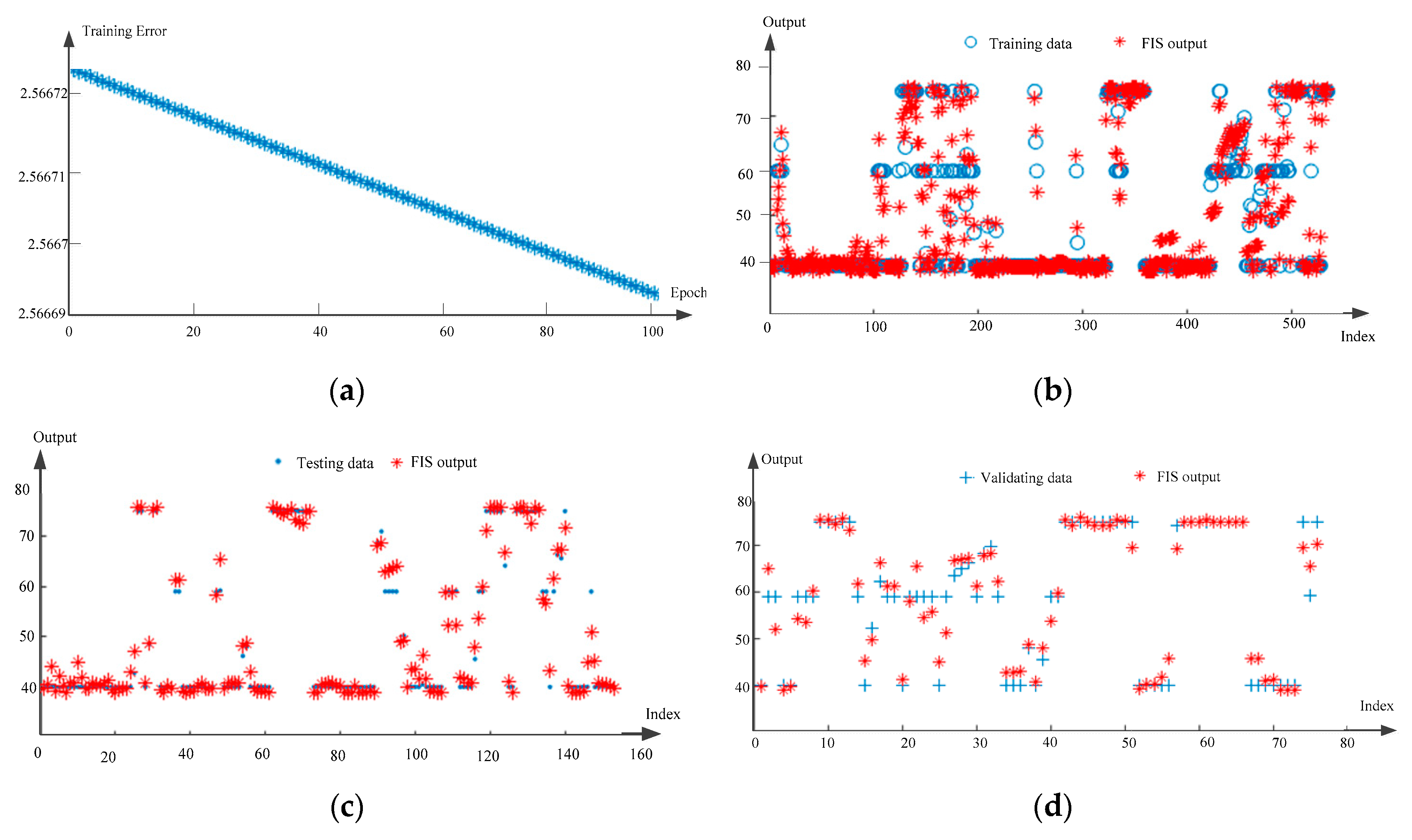 Energies 13 01745 g013