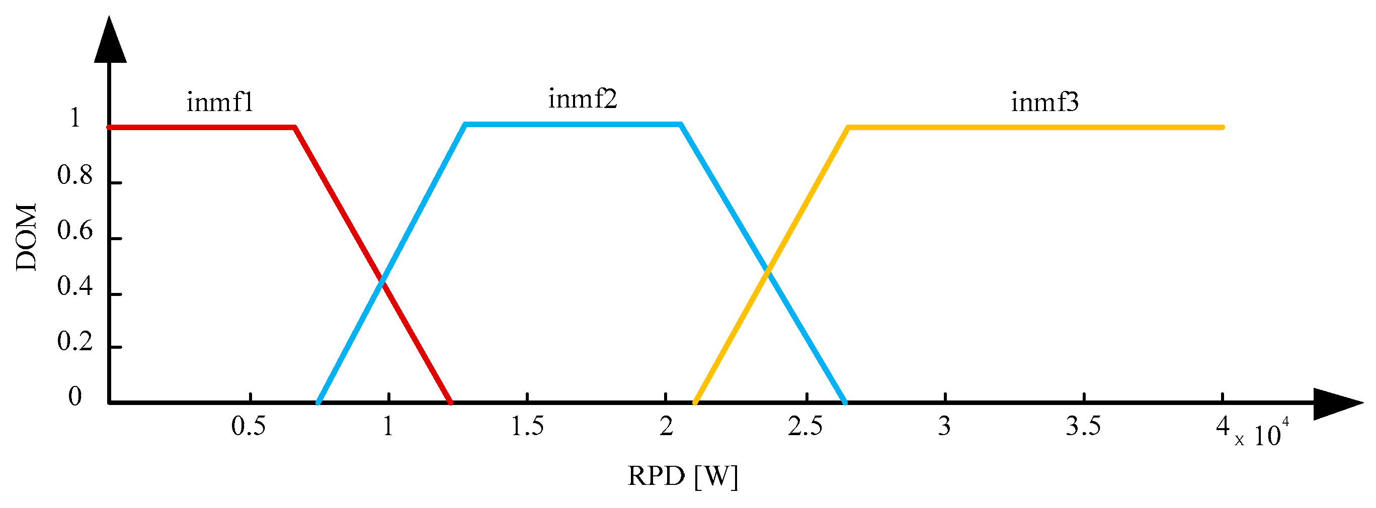 Energies 13 01745 g014