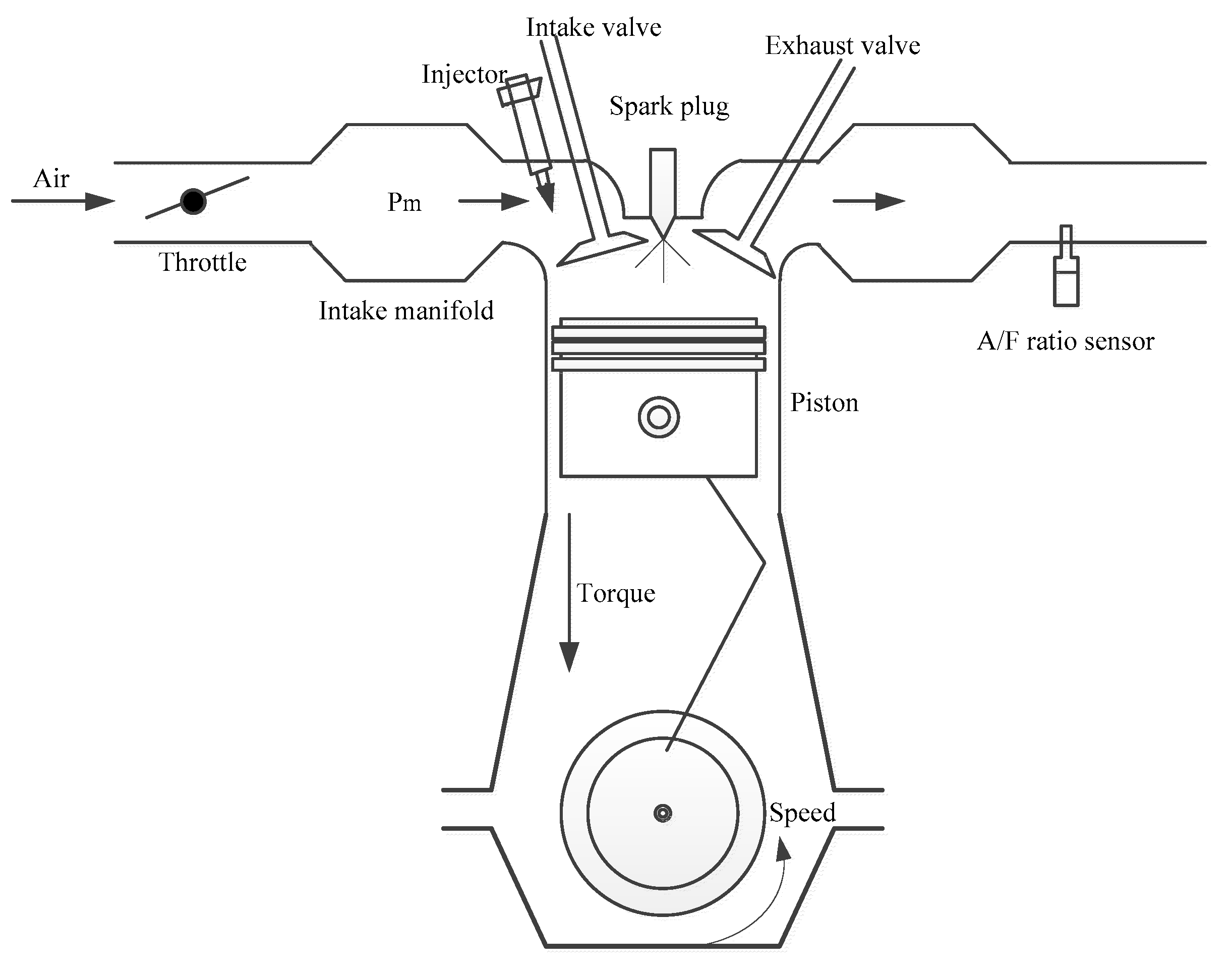 Energies 13 01745 g016