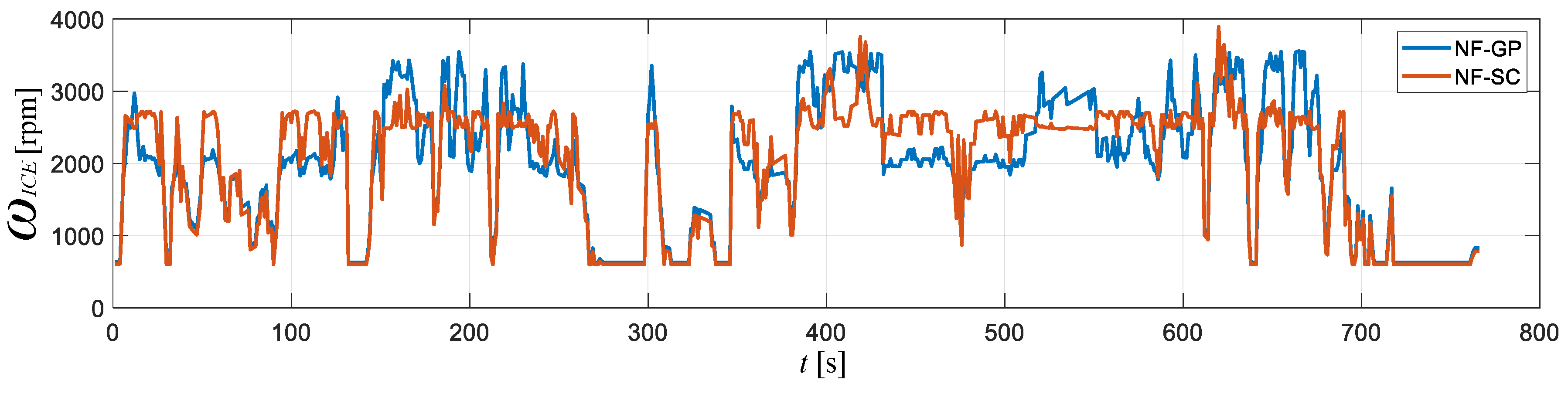 Energies 13 01745 g018