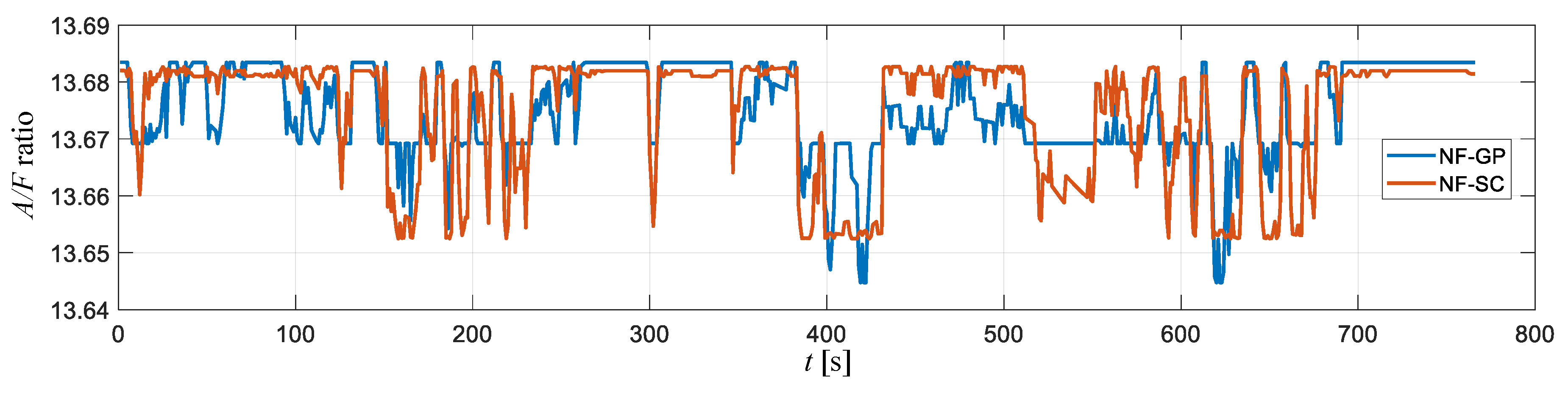 Energies 13 01745 g019