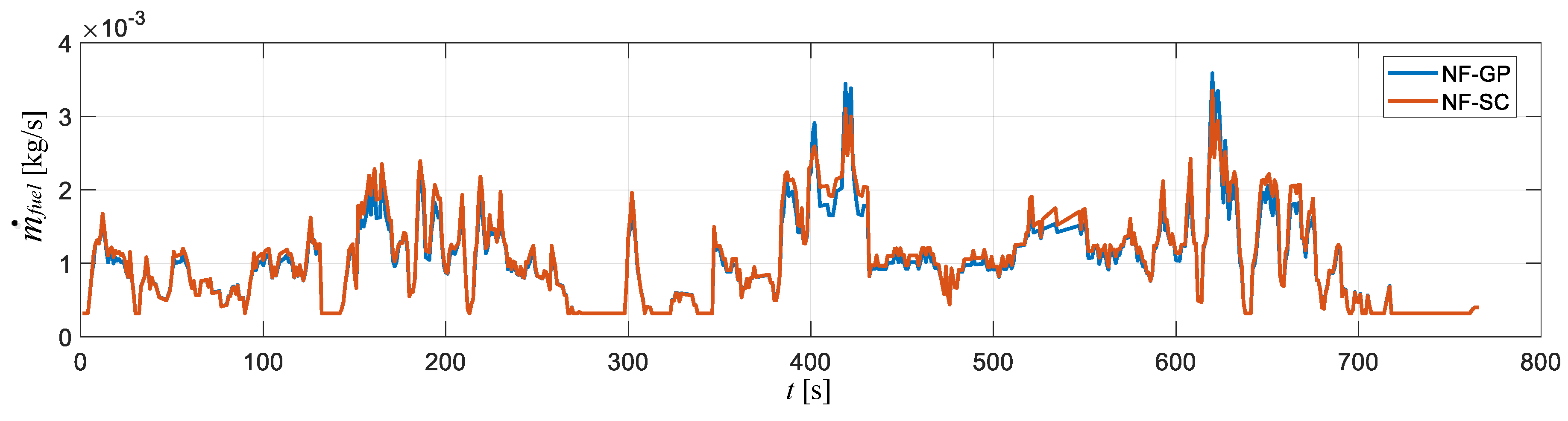 Energies 13 01745 g021