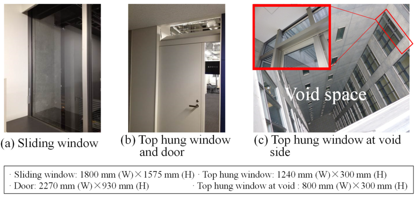 Energies 13 01746 g003