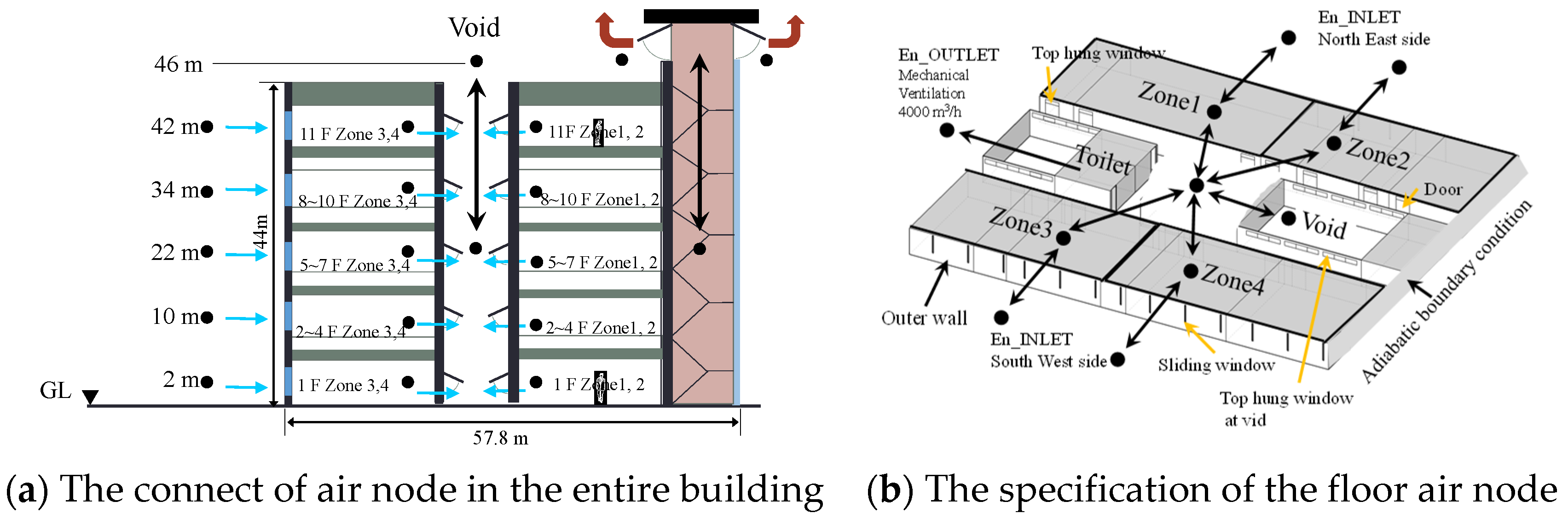 Energies 13 01746 g006
