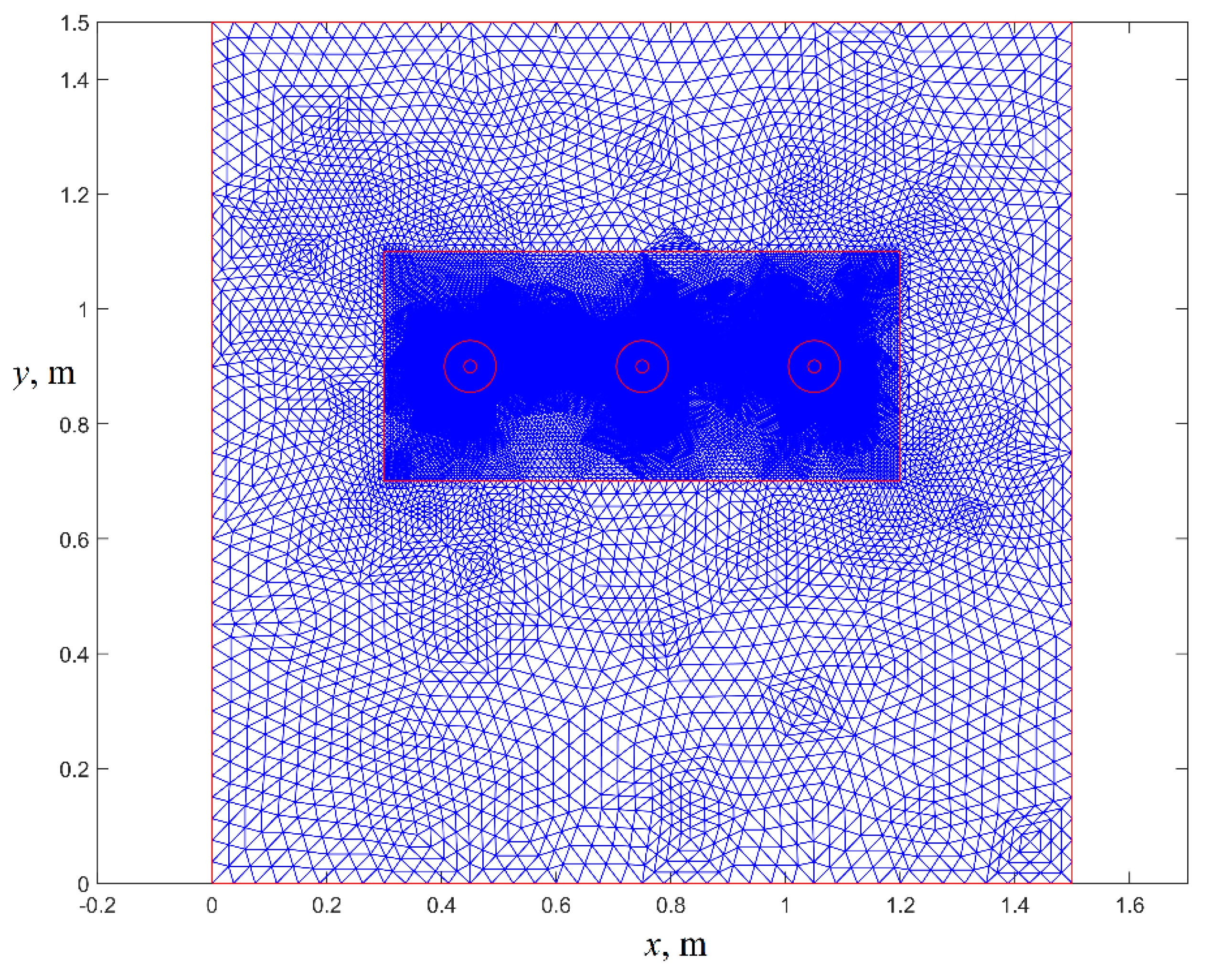 Energies 13 01747 g007