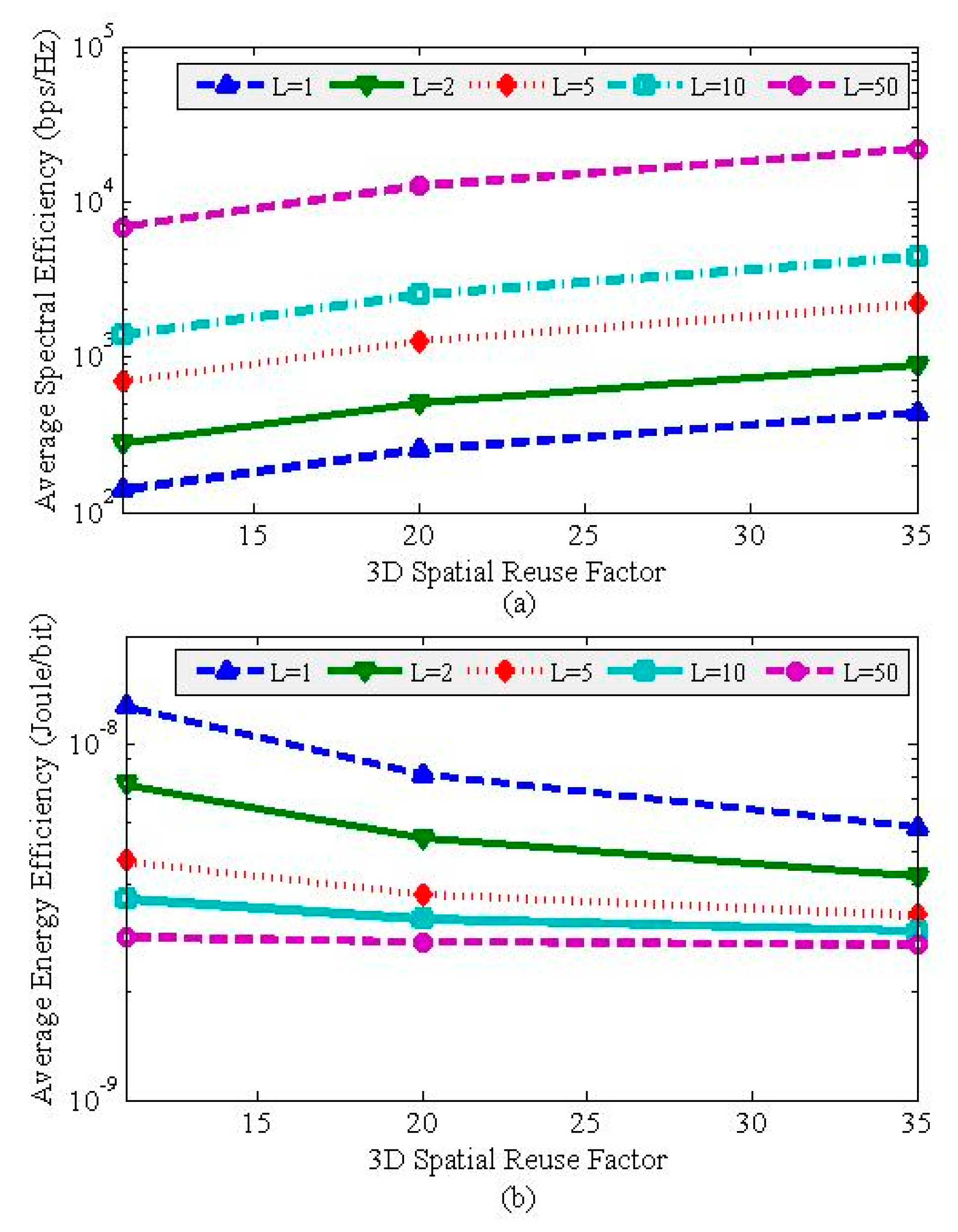 Energies 13 01748 g005