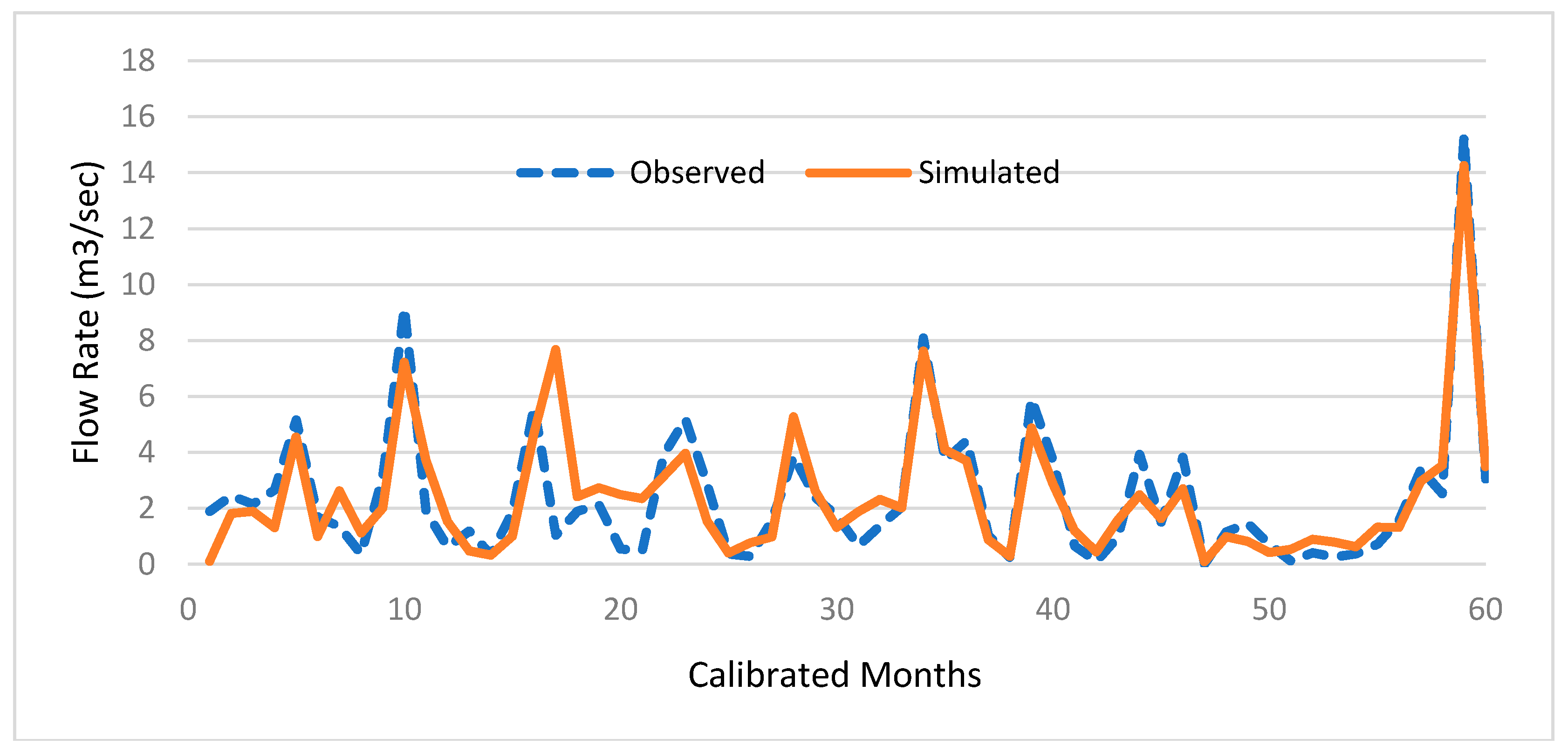 Energies 13 01749 g007