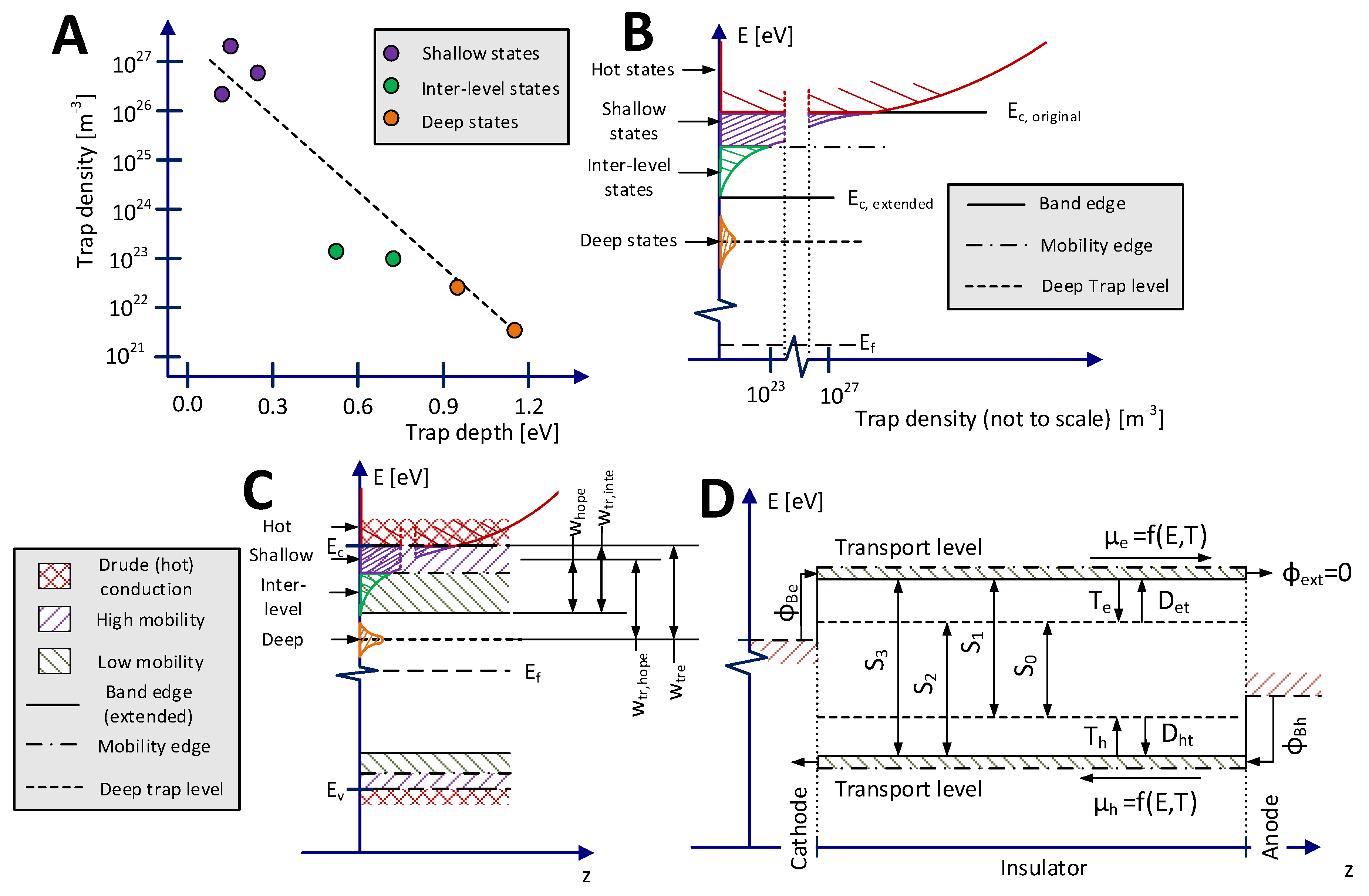 Energies 13 01750 g001