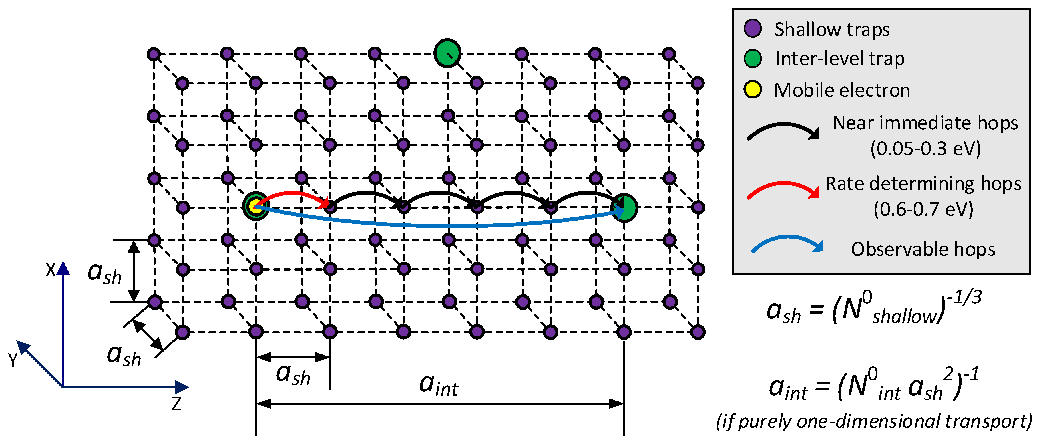 Energies 13 01750 g002