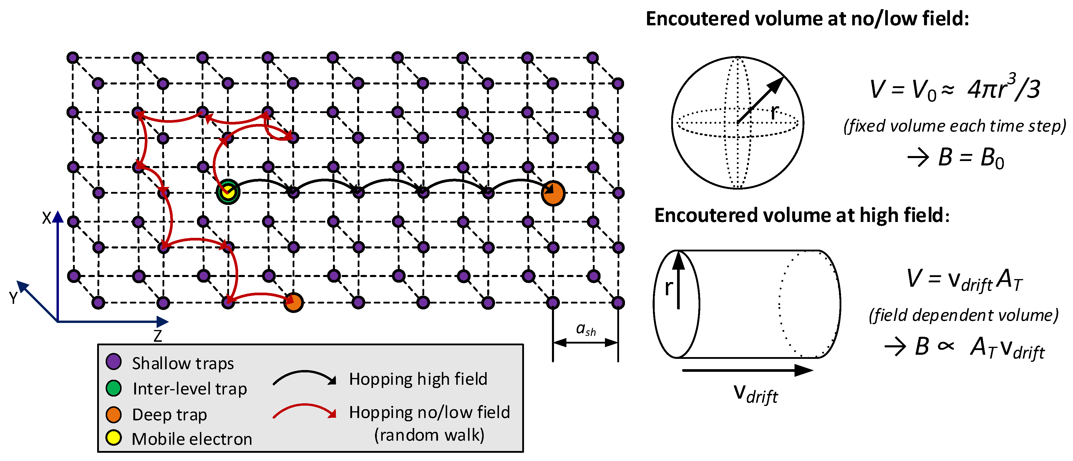 Energies 13 01750 g003