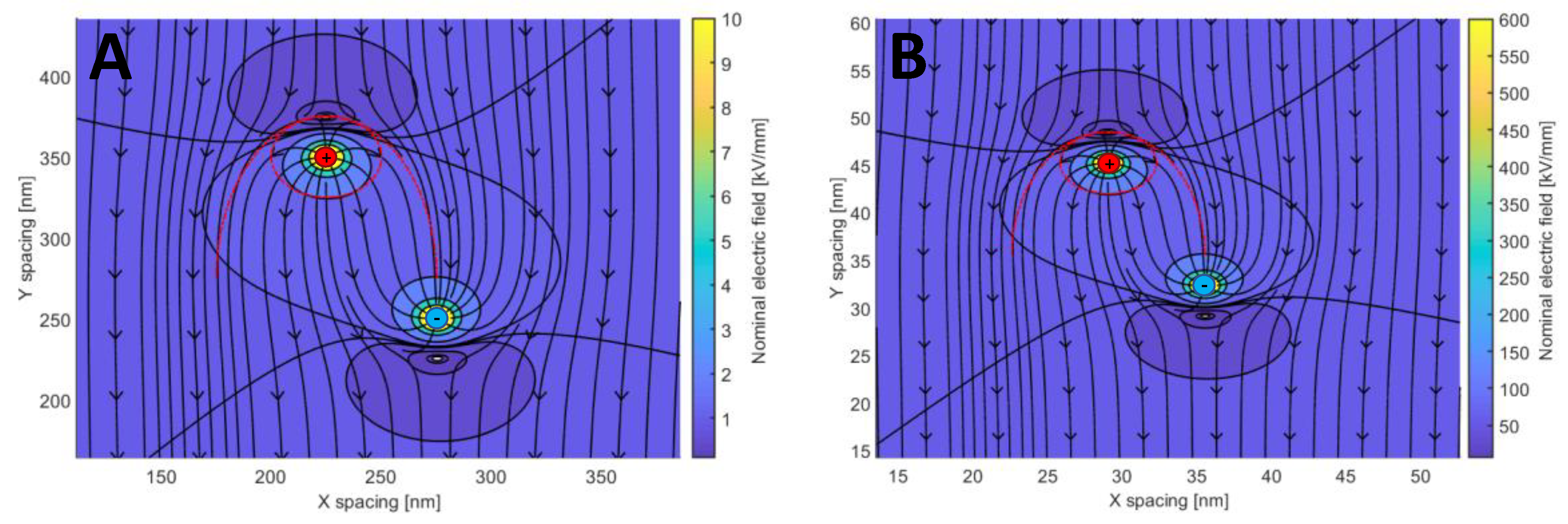 Energies 13 01750 g004