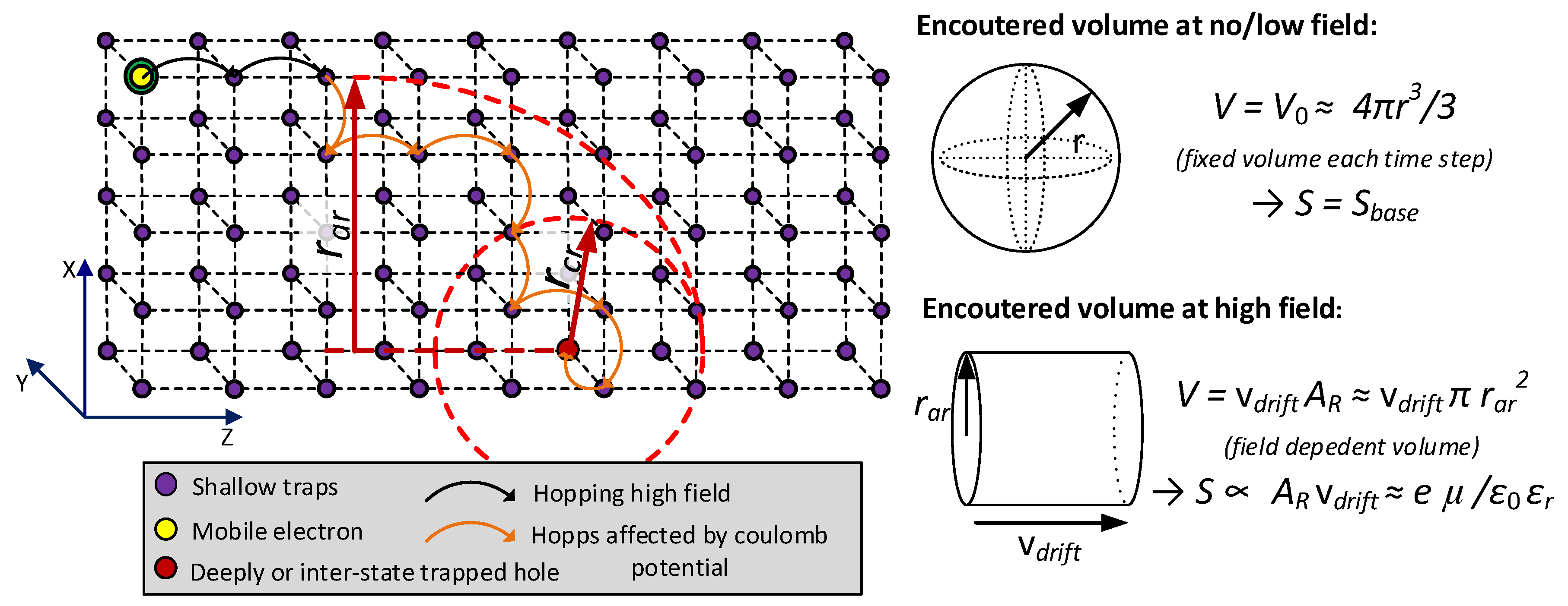 Energies 13 01750 g005
