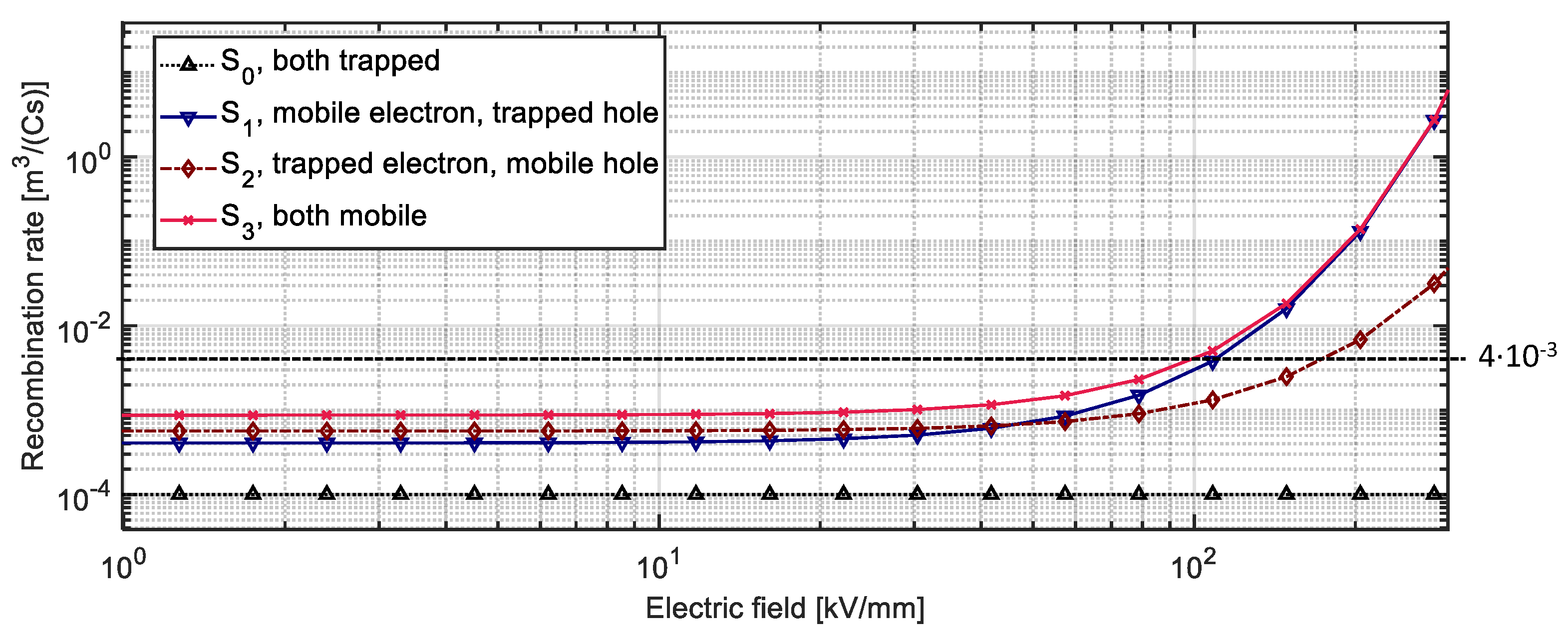 Energies 13 01750 g008