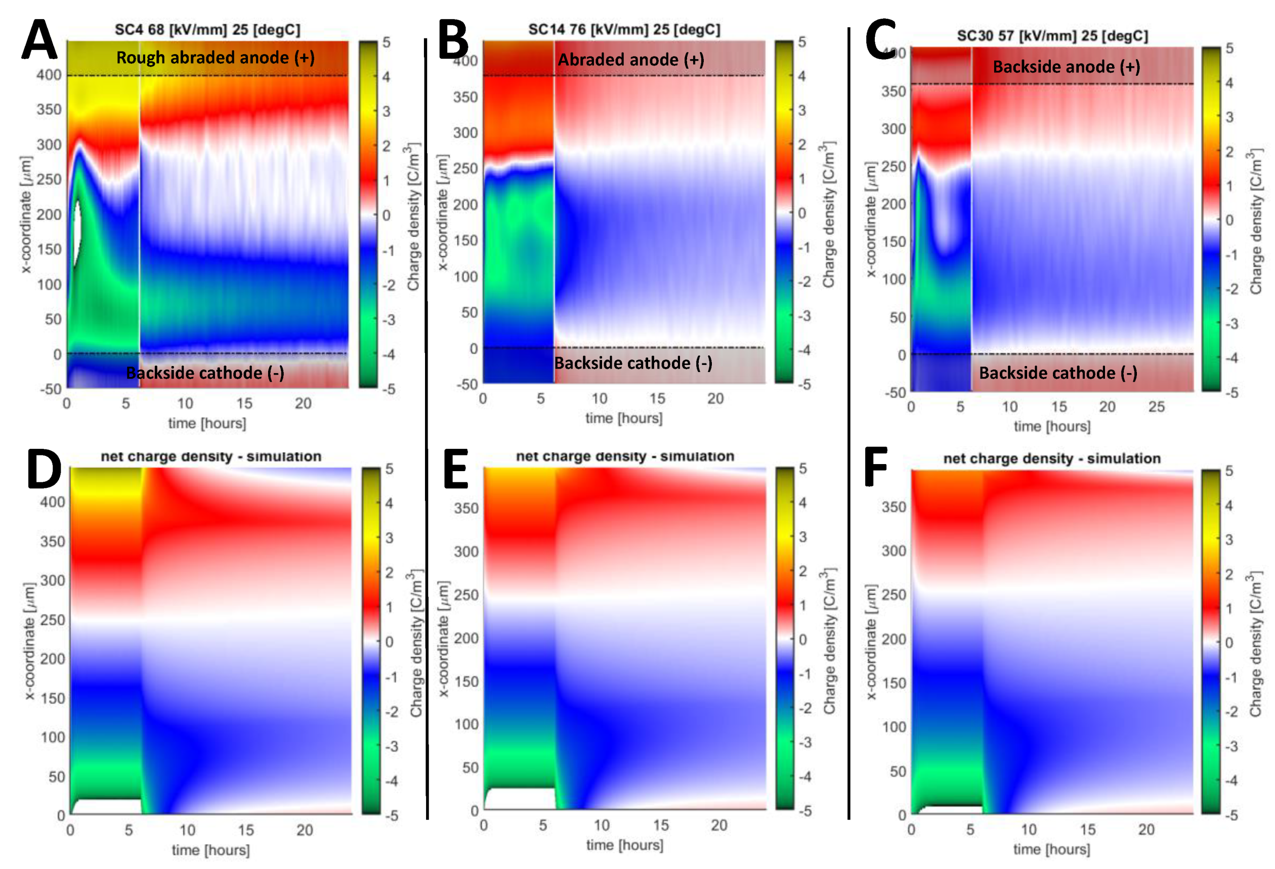 Energies 13 01750 g012