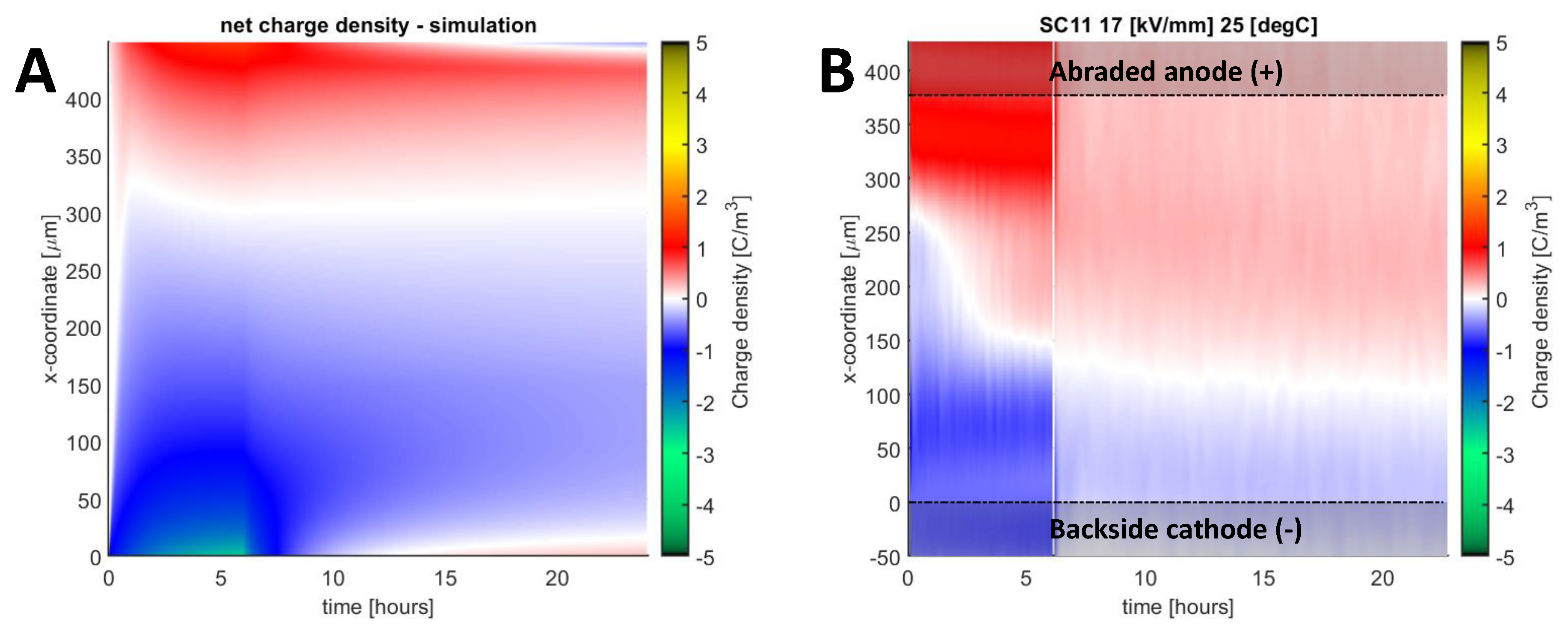 Energies 13 01750 g013