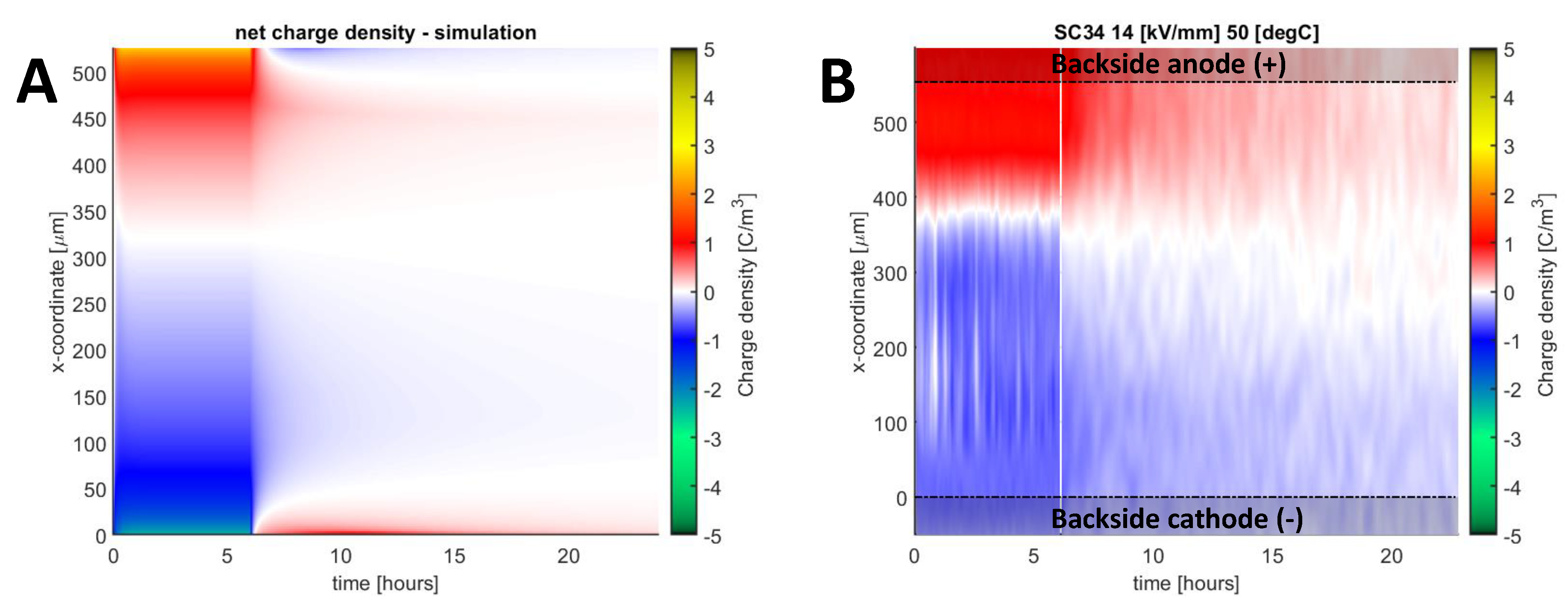 Energies 13 01750 g014