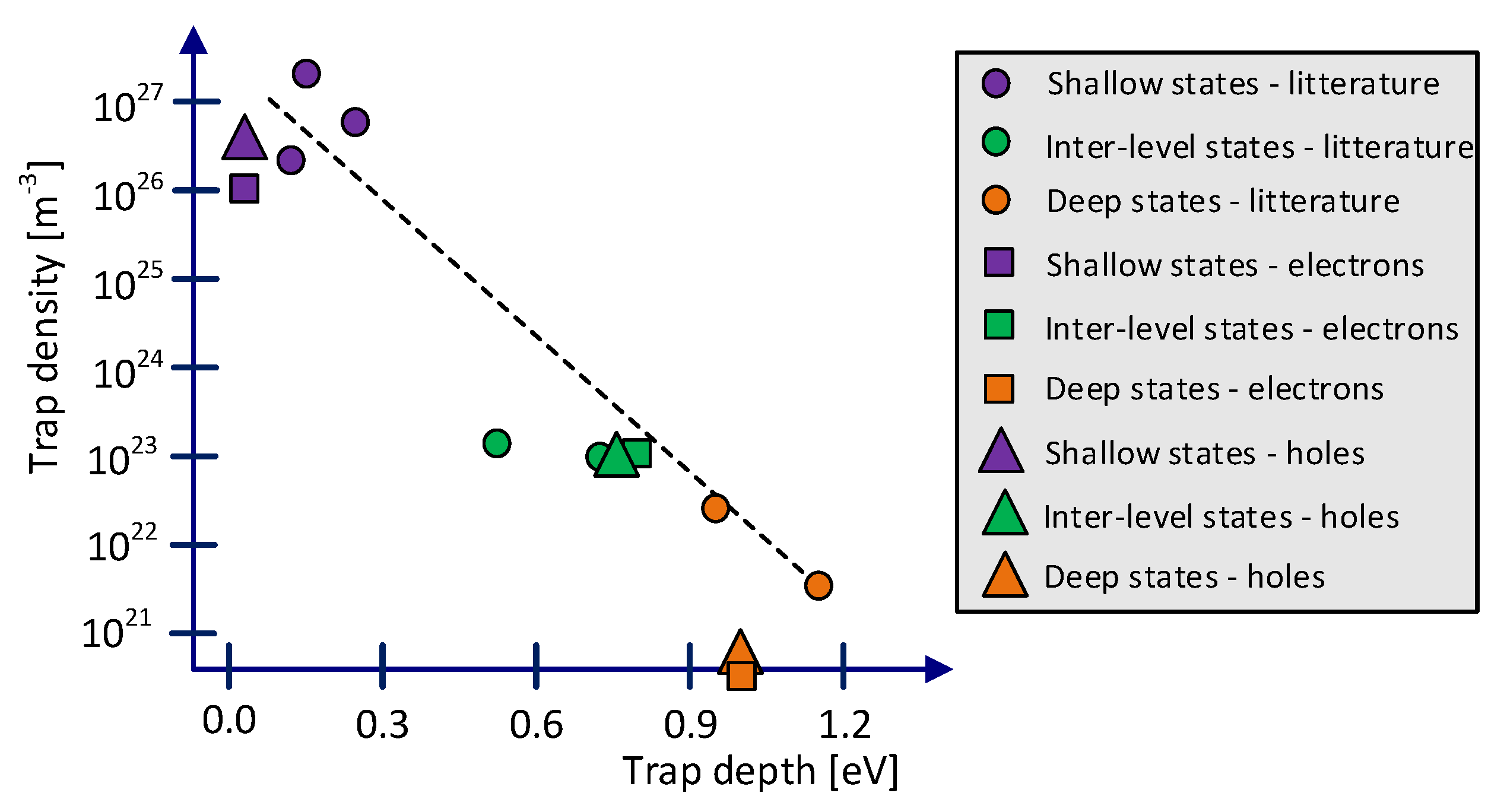 Energies 13 01750 g015