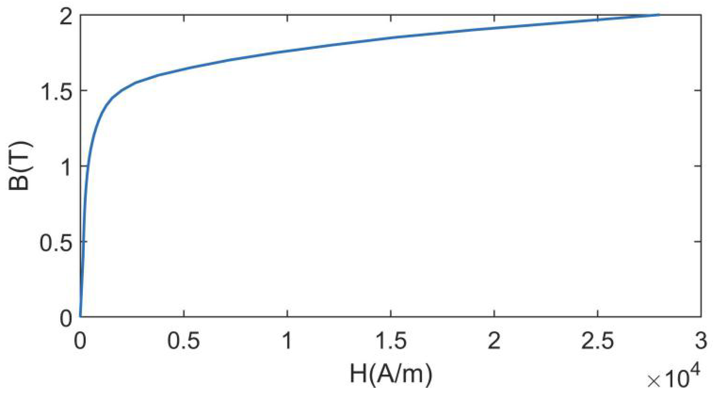 Energies 13 01751 g012