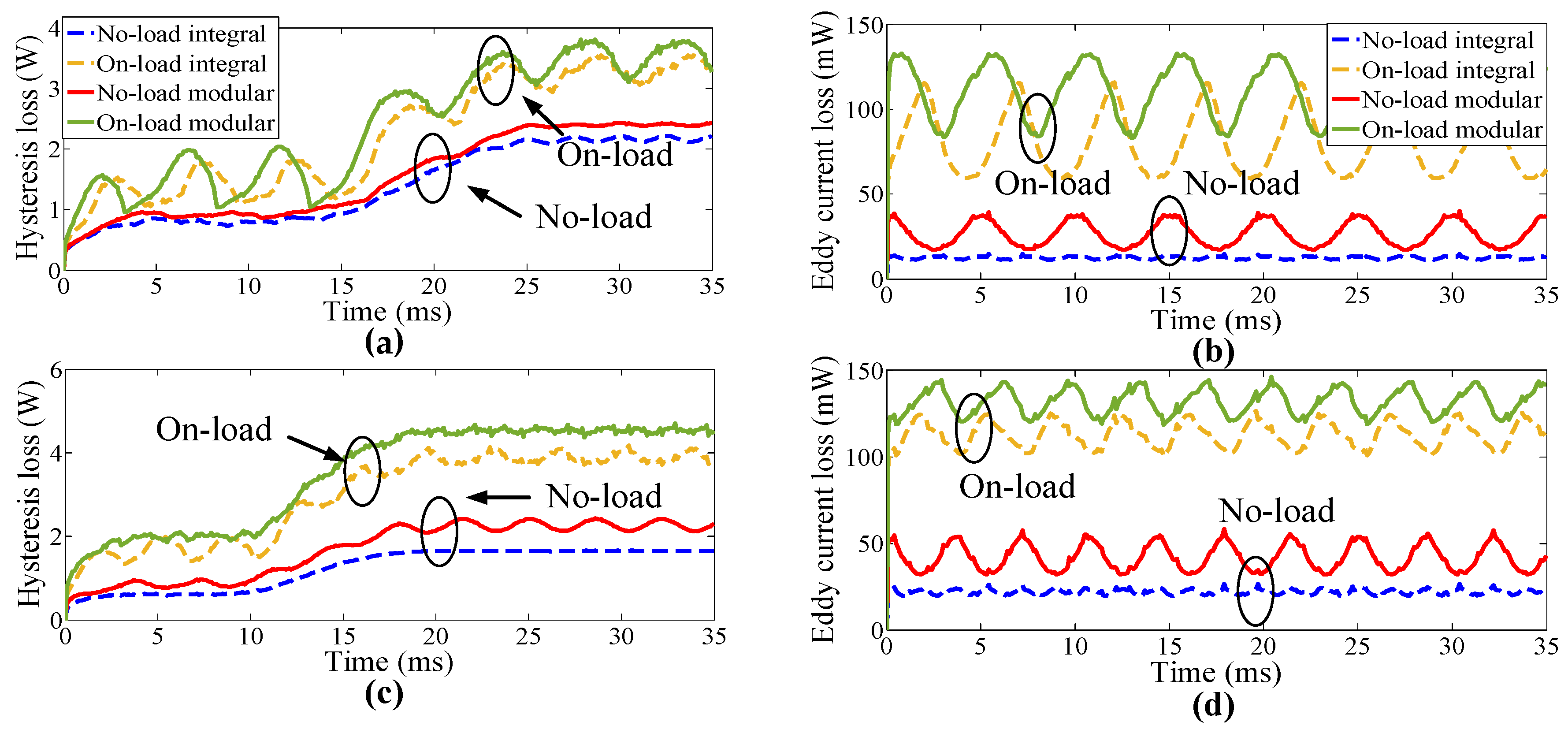 Energies 13 01751 g013