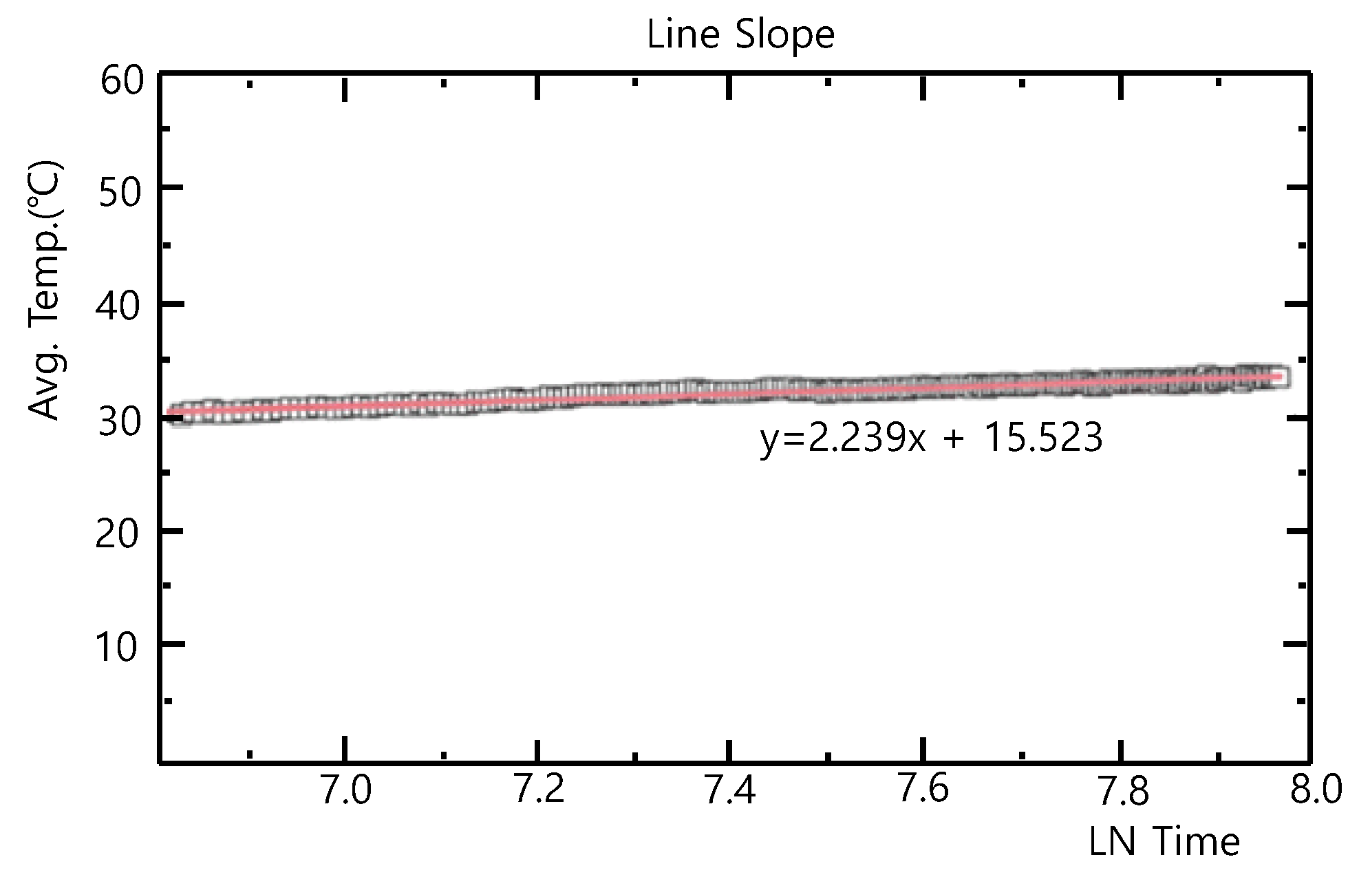 Energies 13 01752 g007