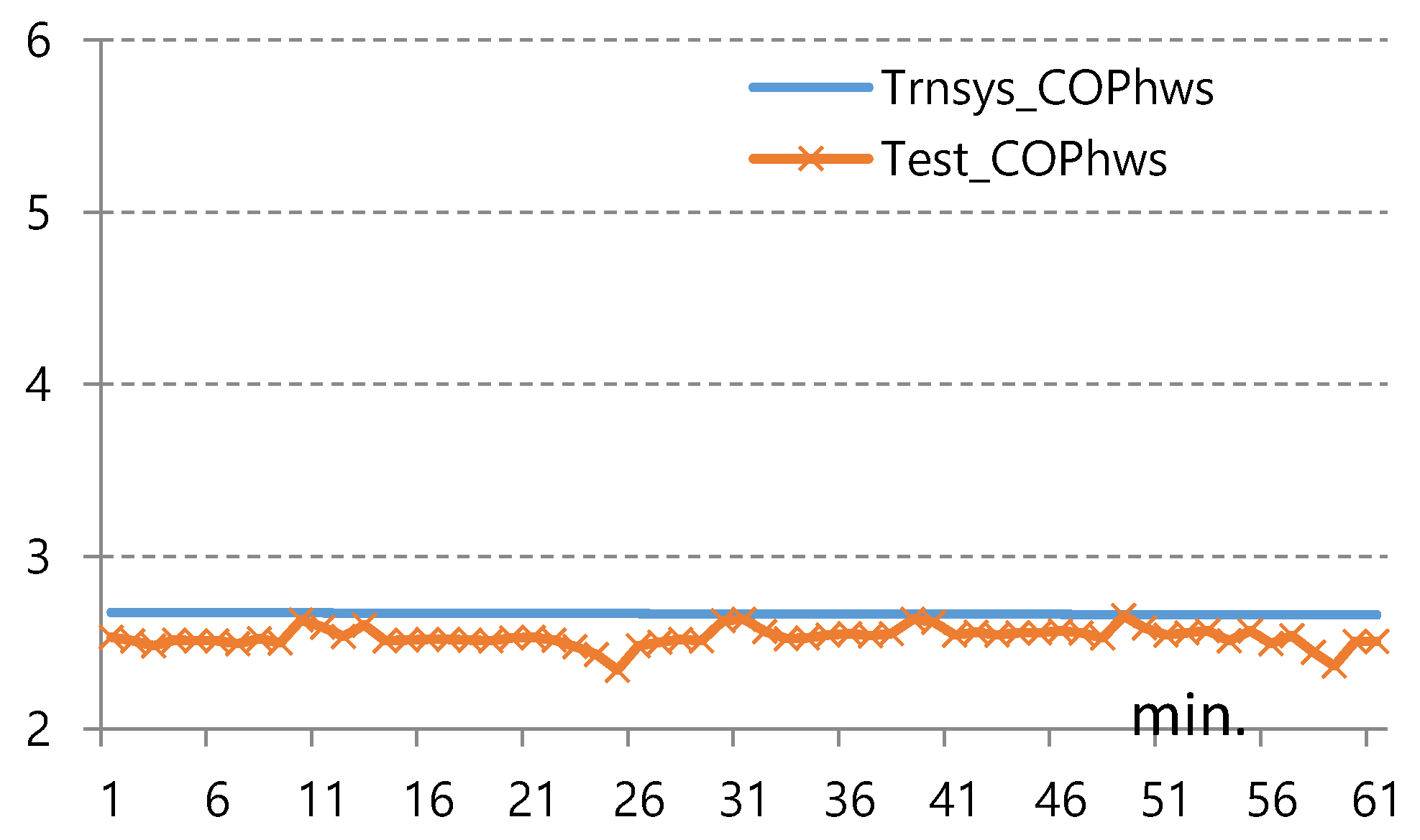 Energies 13 01752 g016
