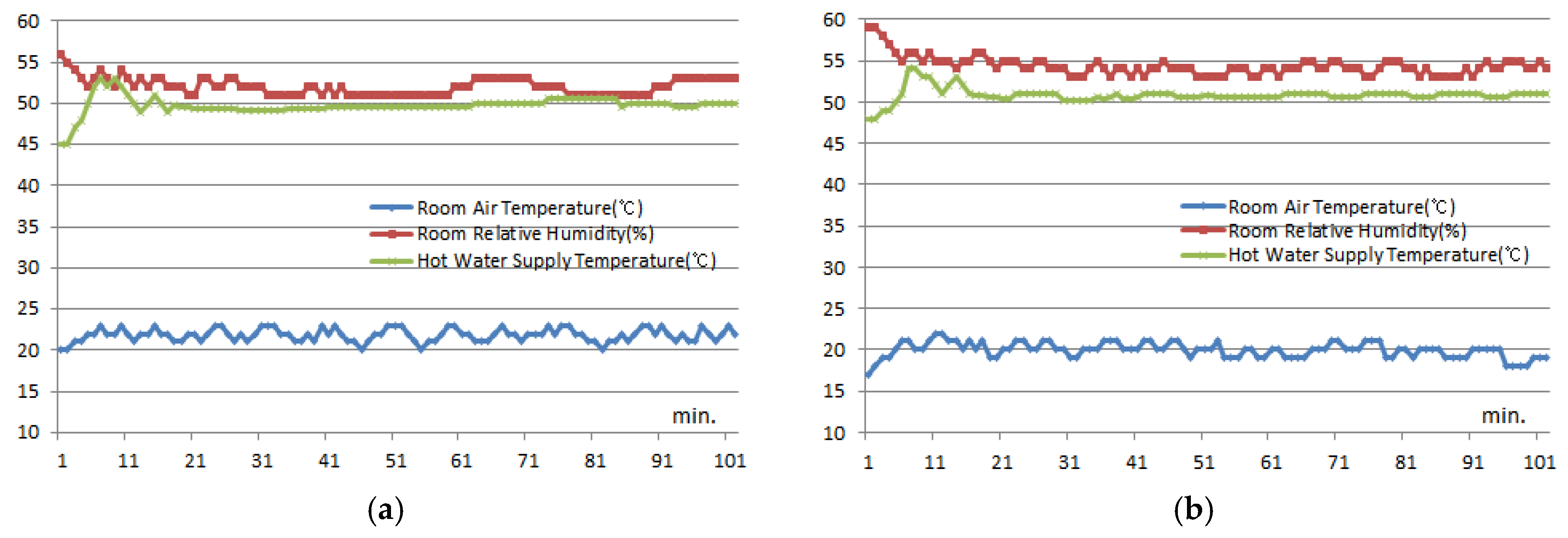 Energies 13 01752 g021