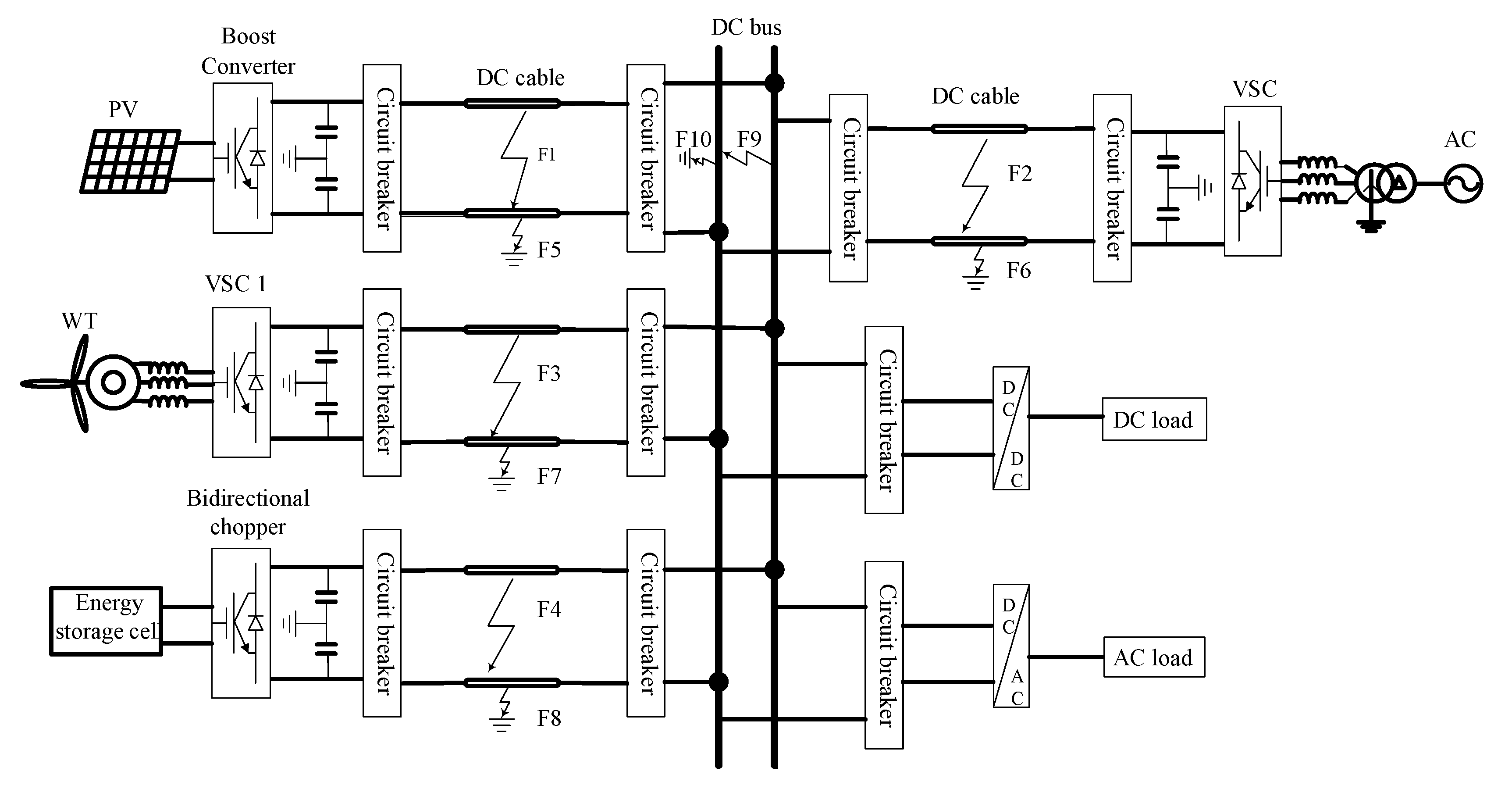 Energies 13 01753 g001