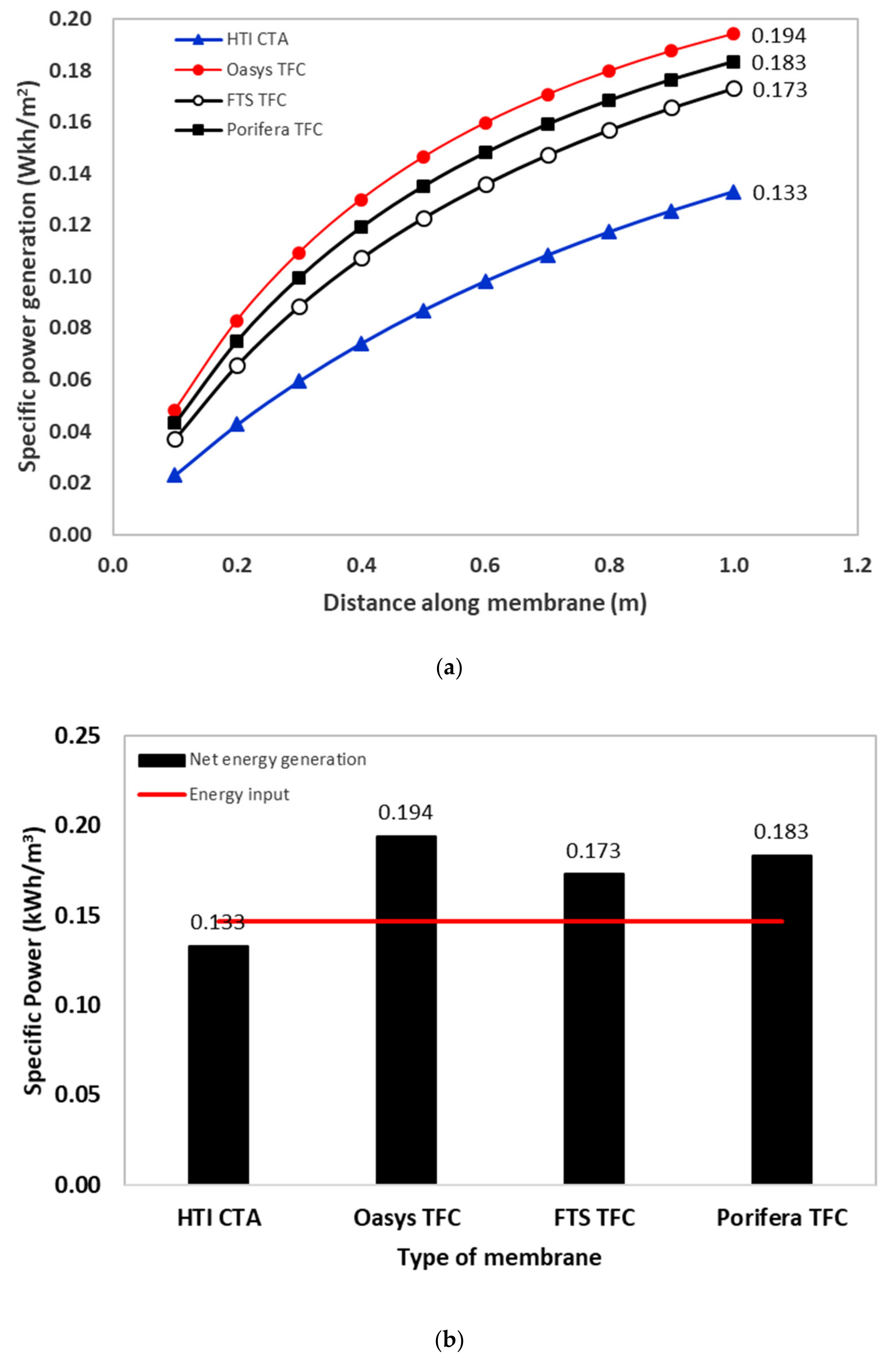 Energies 13 01756 g004