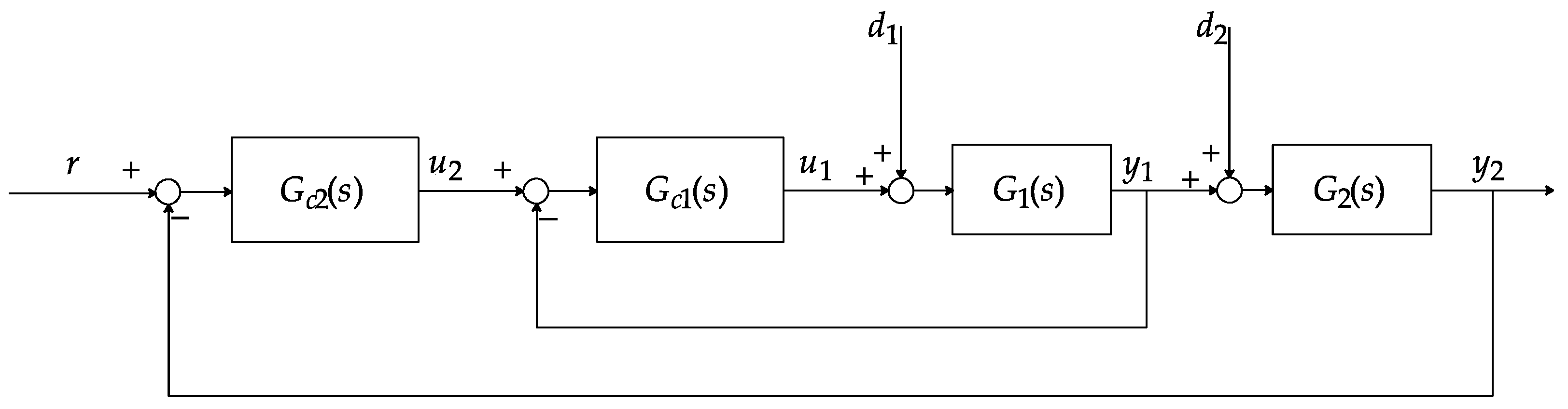 Energies 13 01757 g002