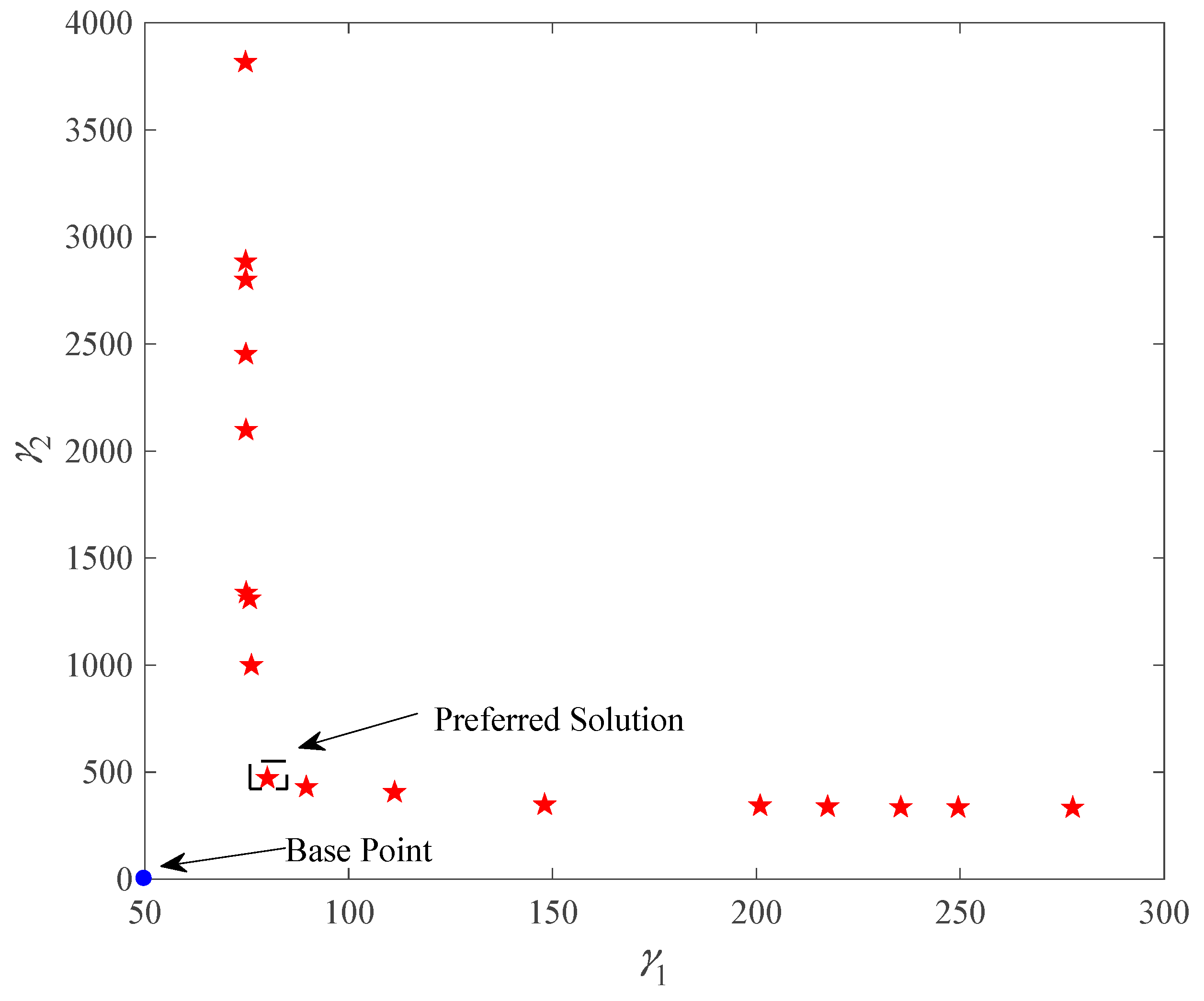 Energies 13 01757 g015