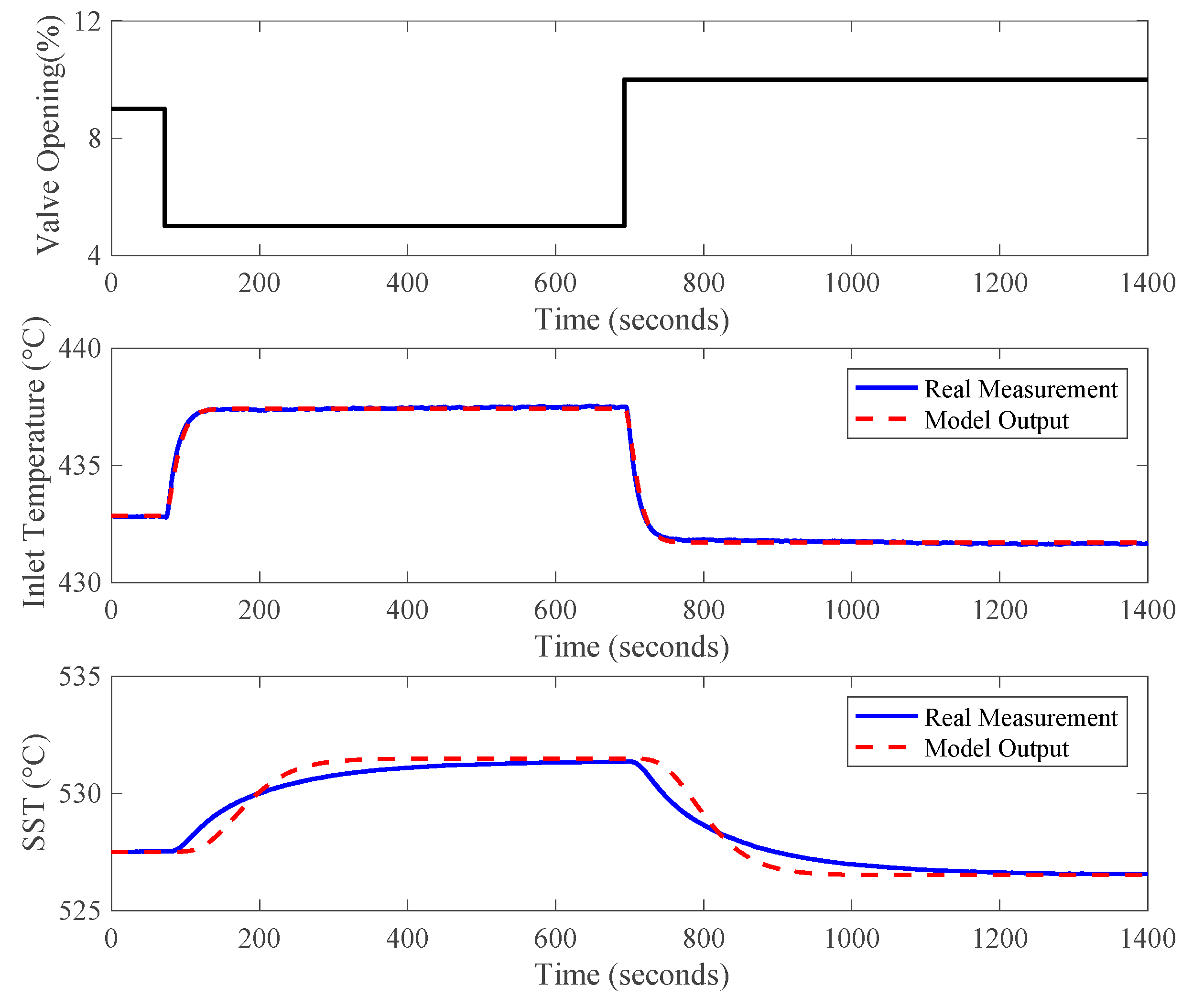 Energies 13 01757 g016