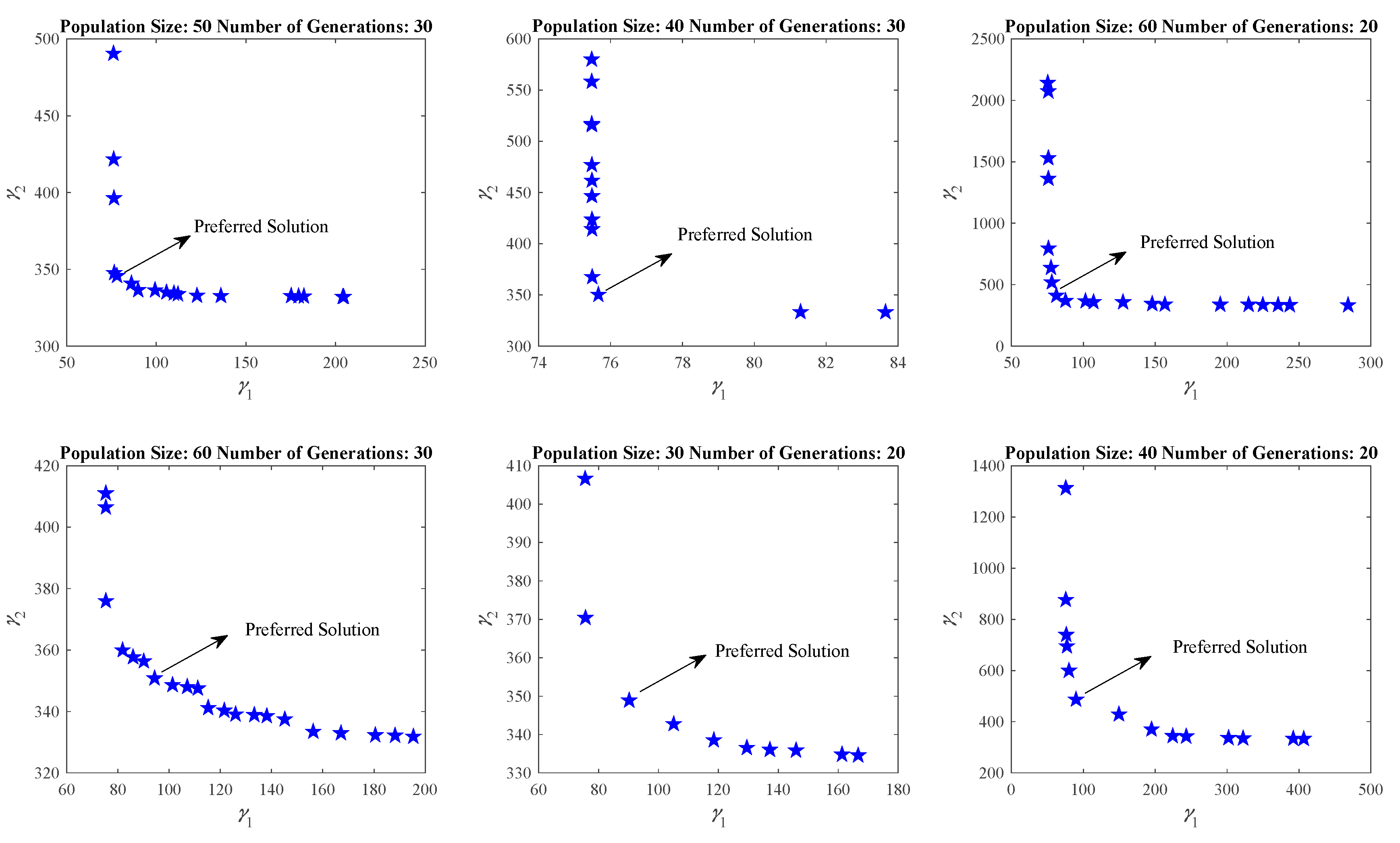 Energies 13 01757 g020