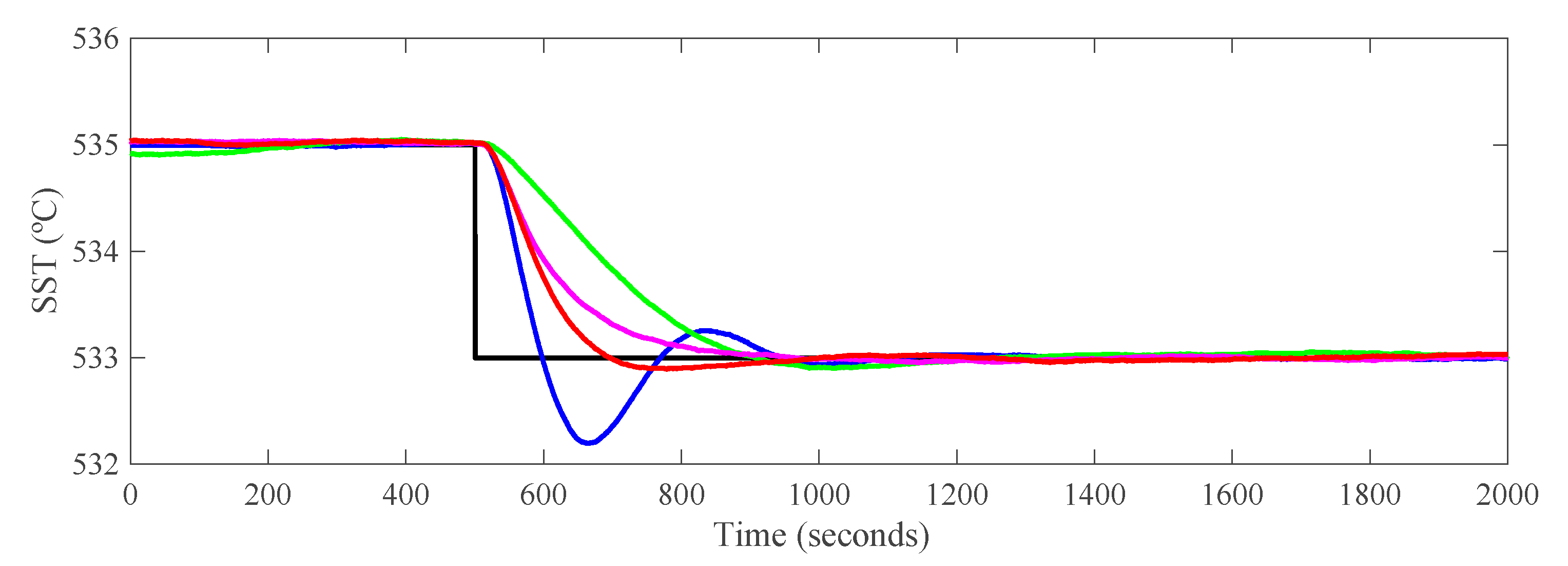 Energies 13 01757 g021a
