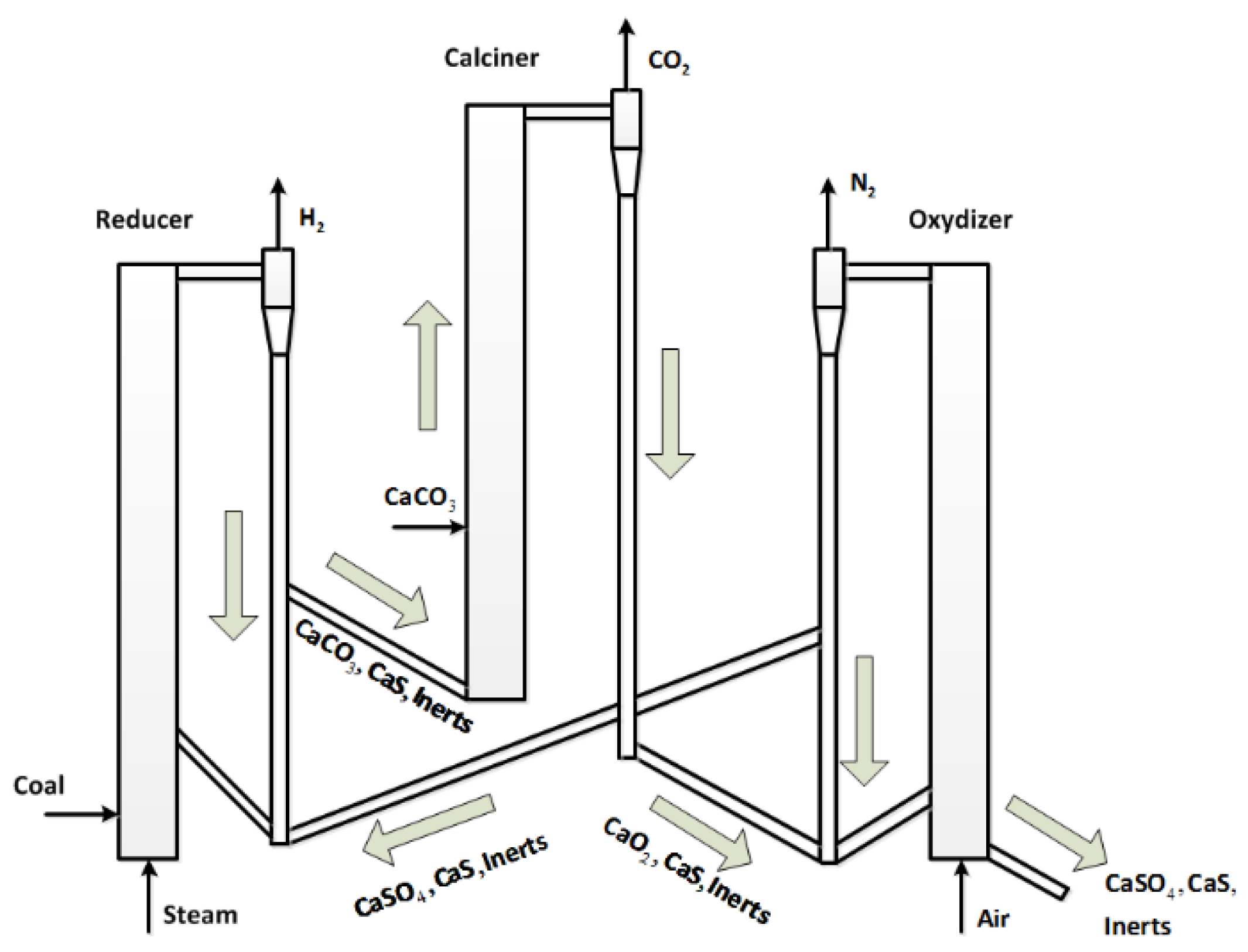 Energies 13 01759 g001