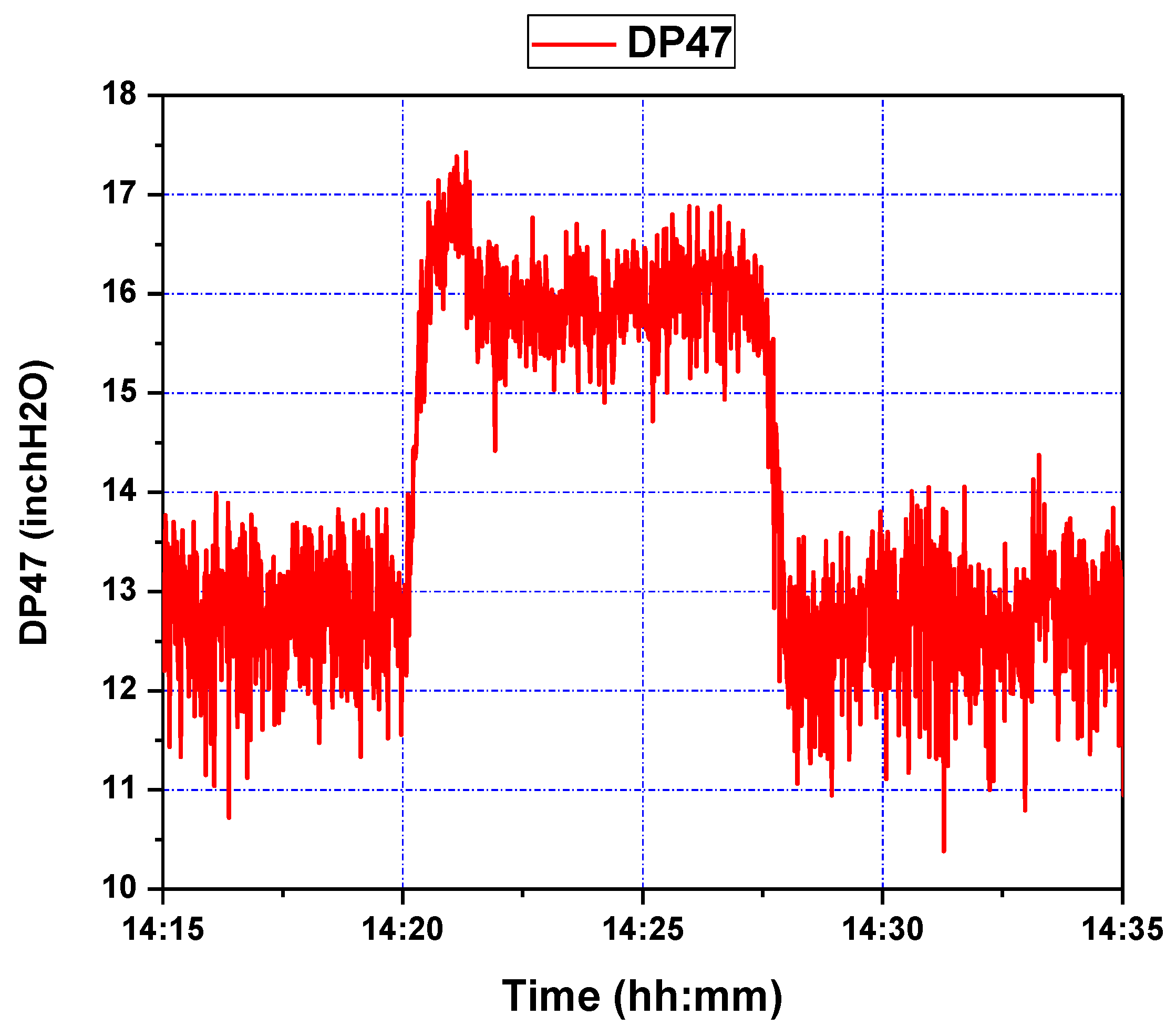 Energies 13 01759 g009