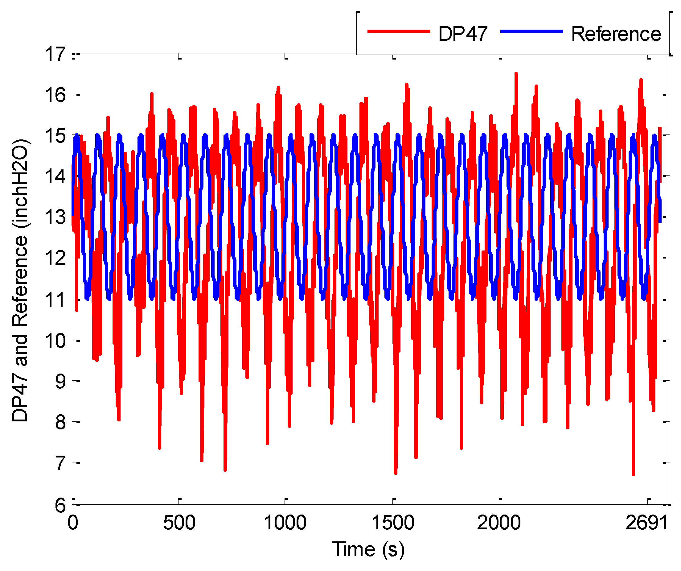 Energies 13 01759 g011