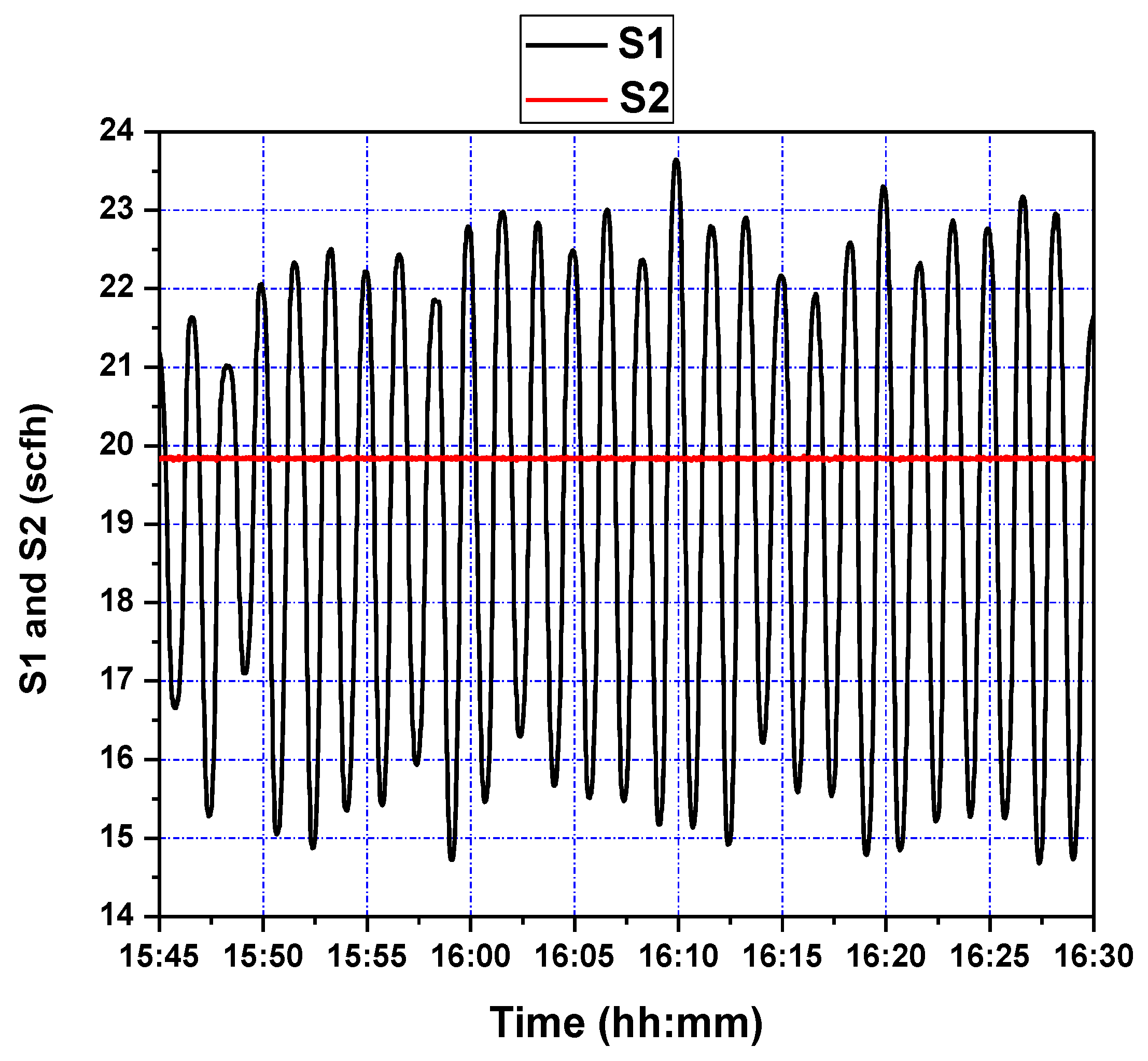 Energies 13 01759 g012