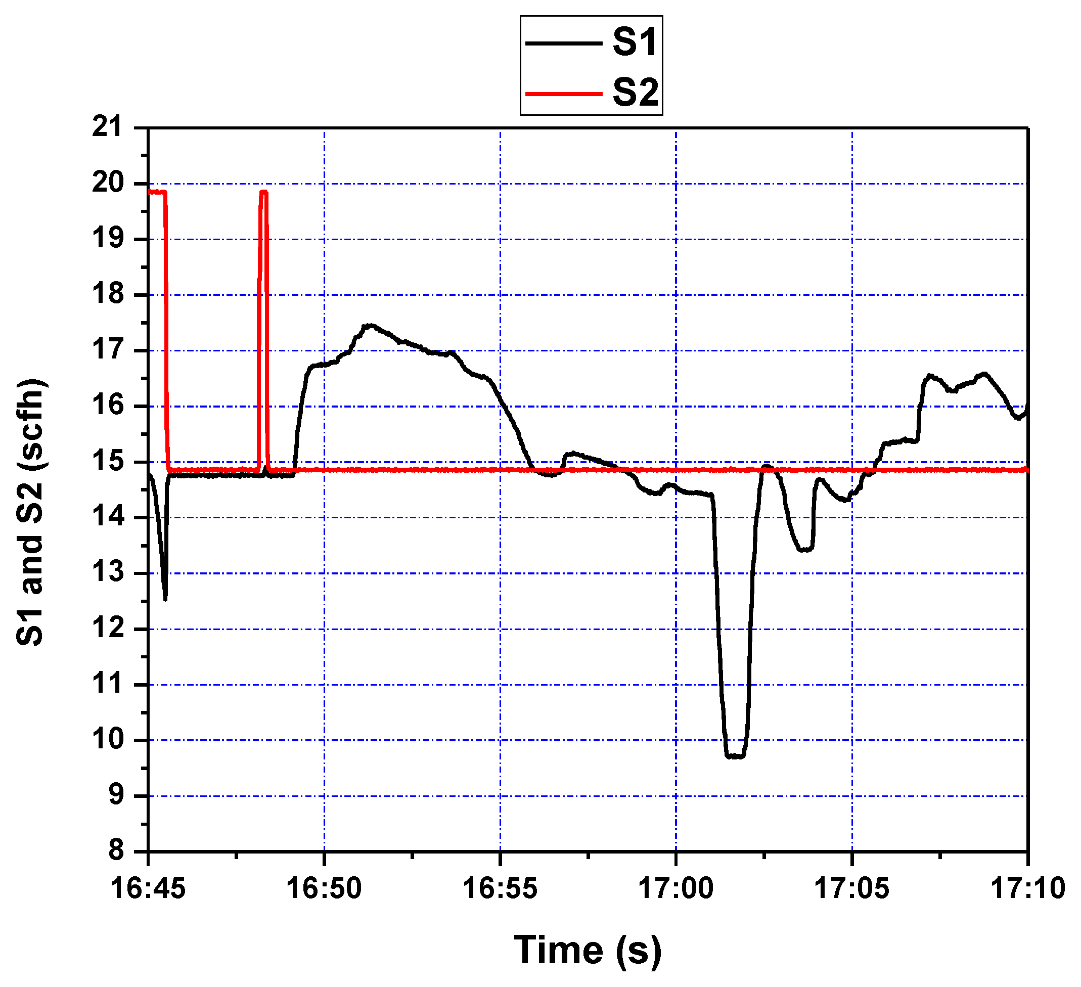 Energies 13 01759 g017