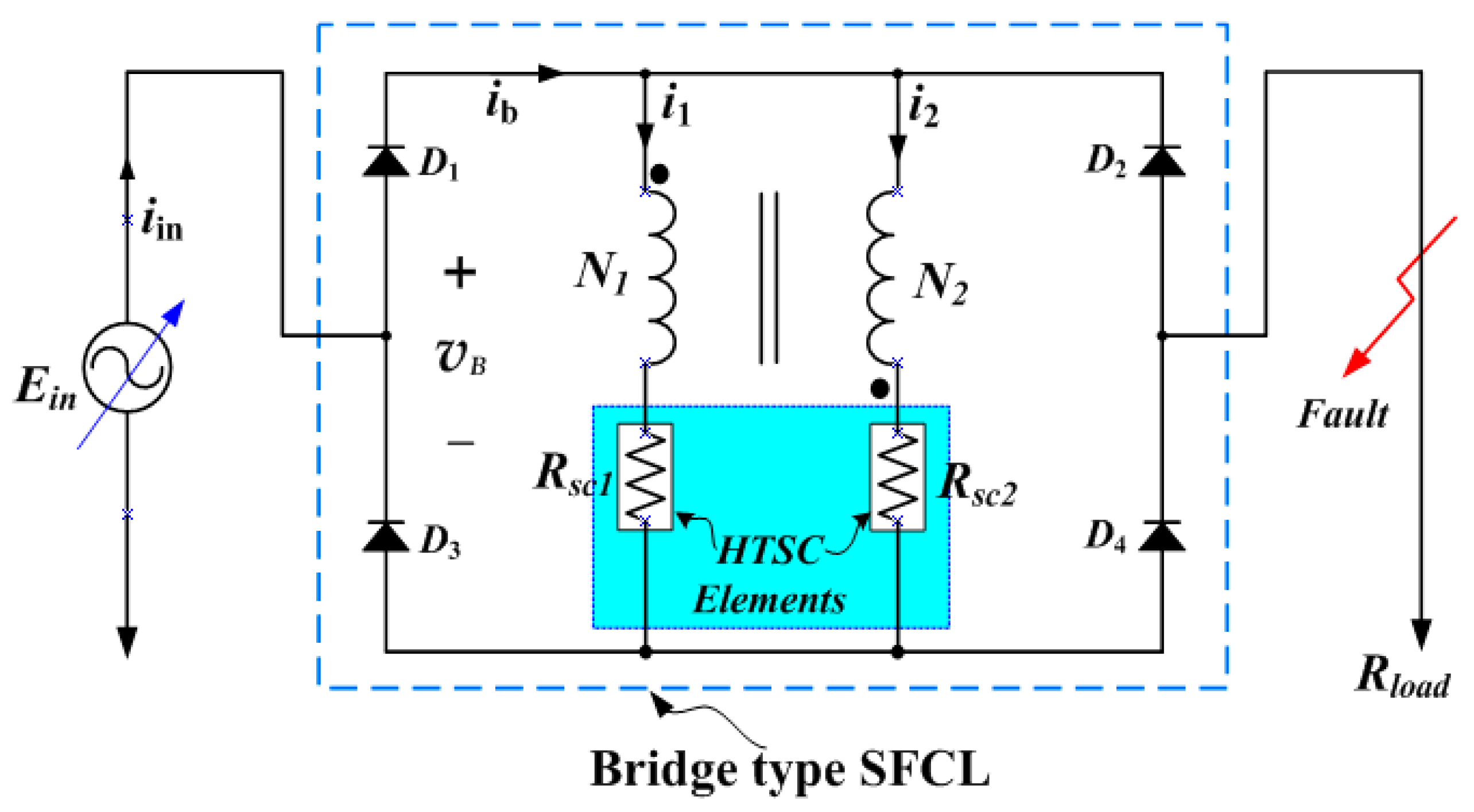Energies 13 01760 g001