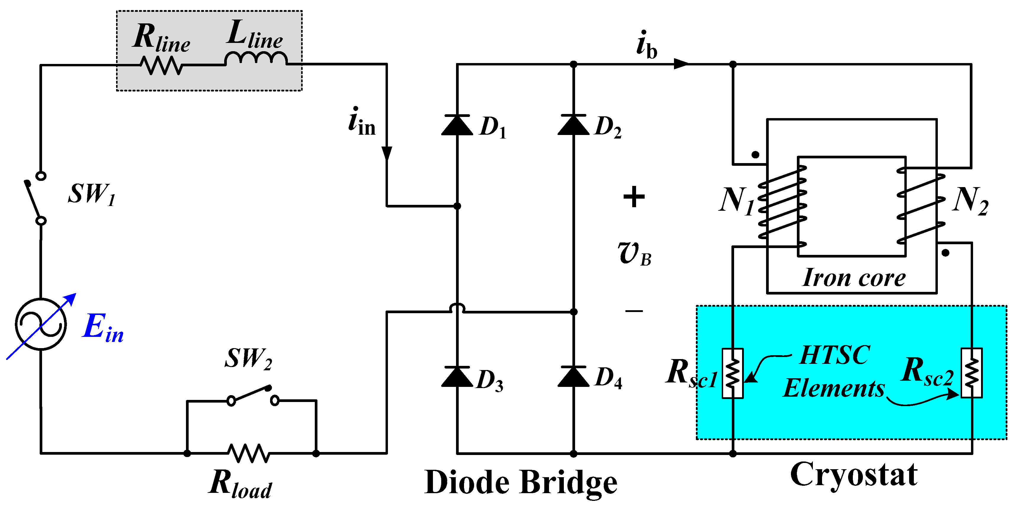 Energies 13 01760 g003