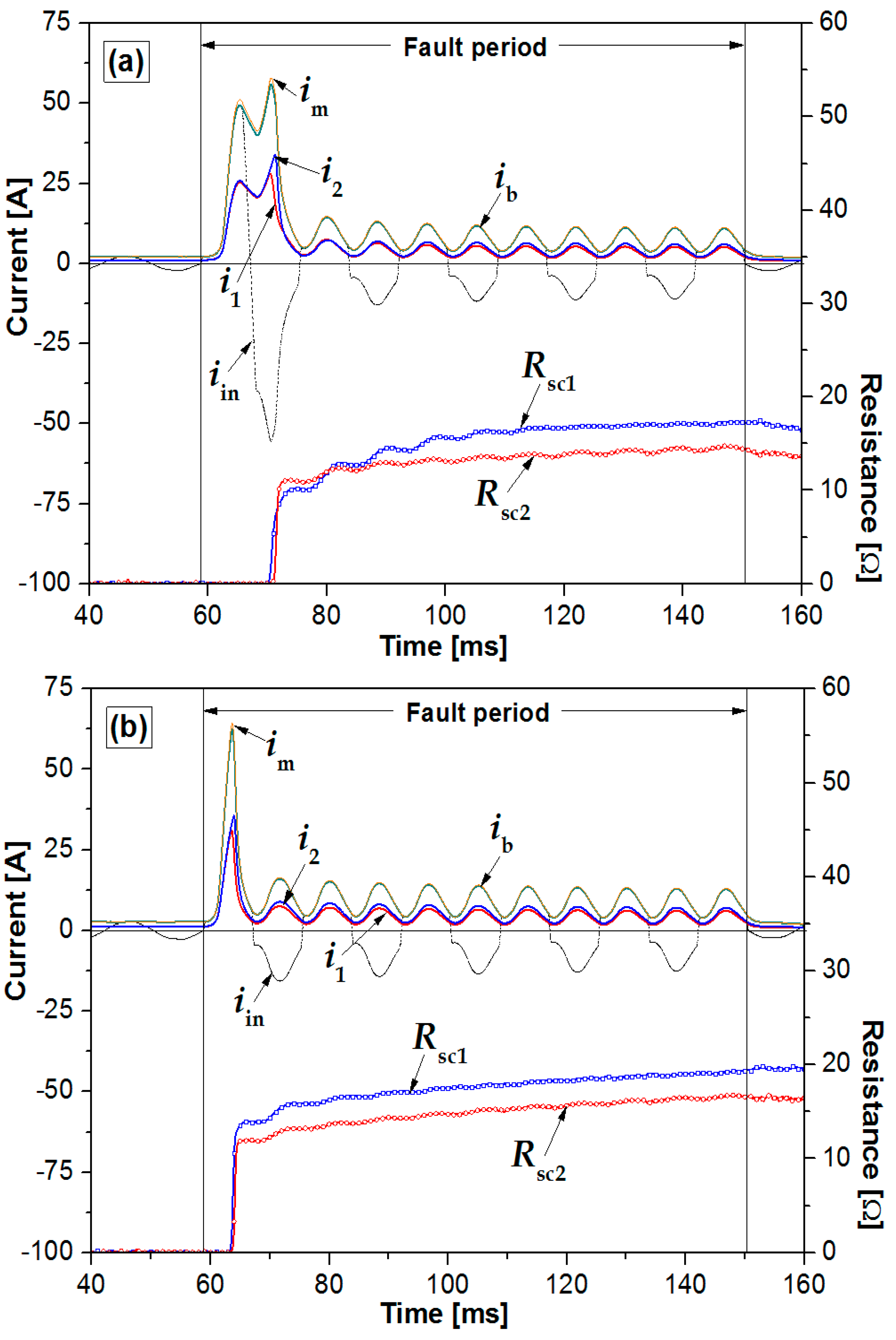 Energies 13 01760 g004