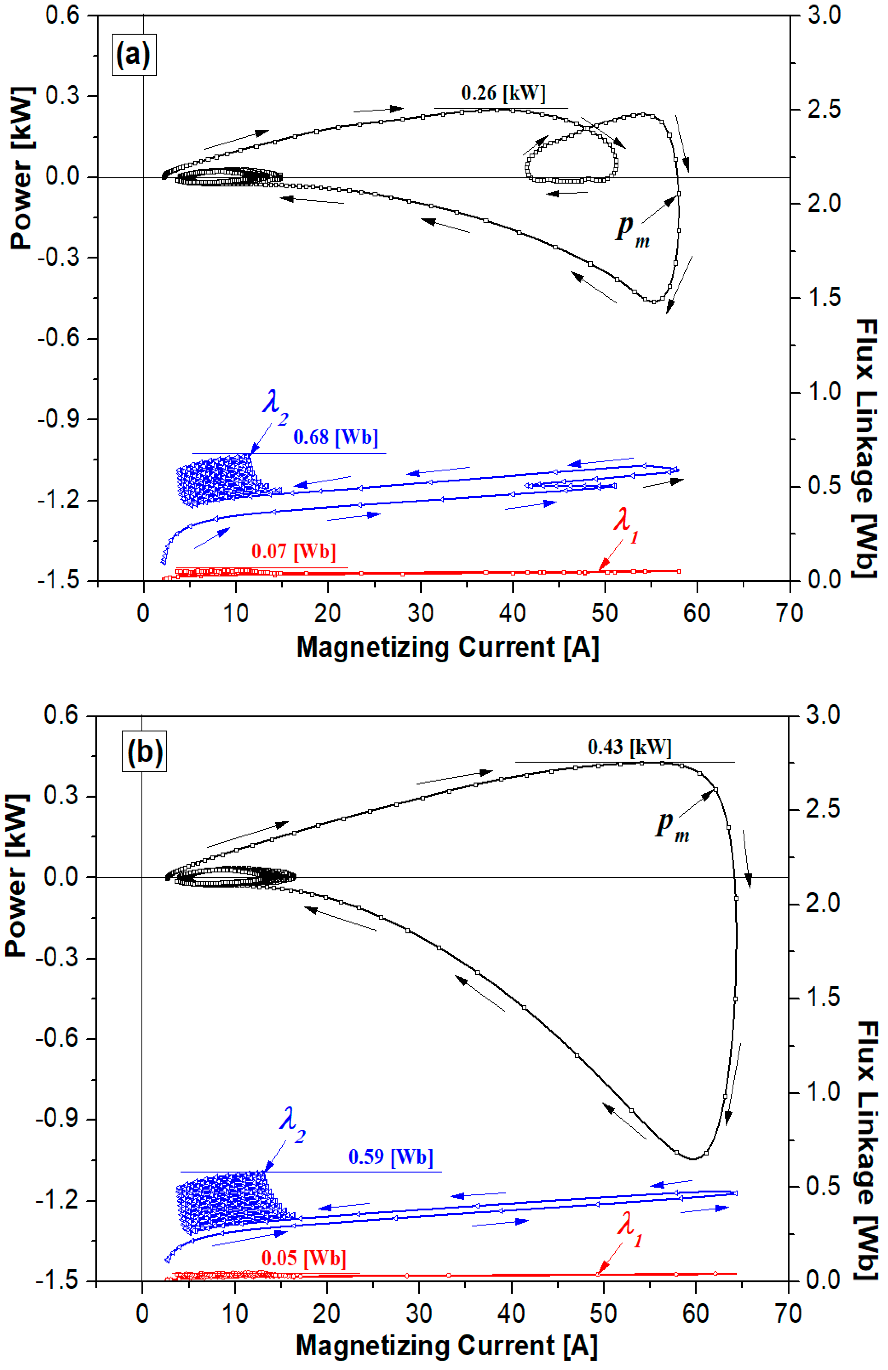 Energies 13 01760 g008