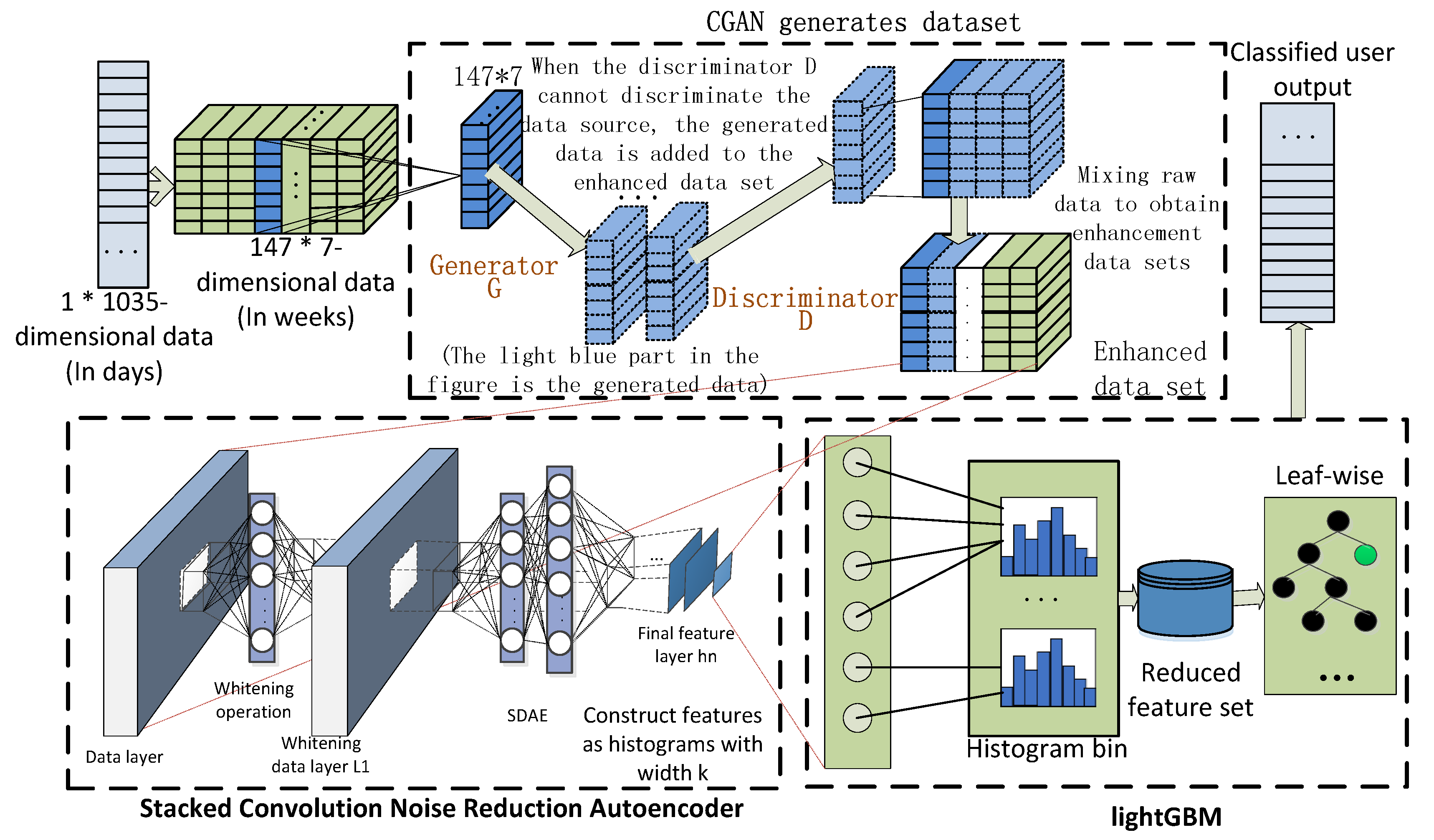 Energies 13 01763 g001 Energies 13 01763 g001