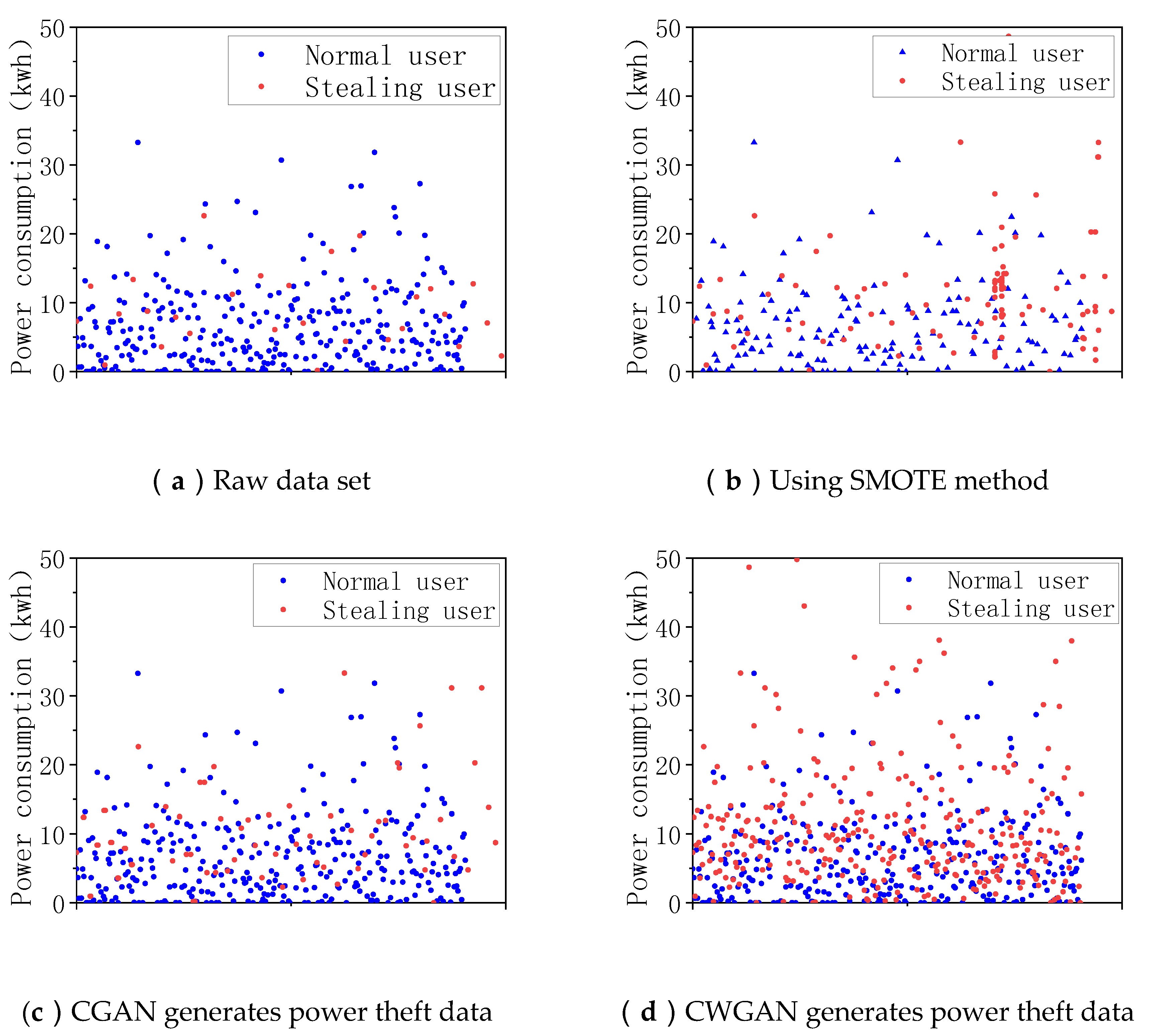 Energies 13 01763 g004 Energies 13 01763 g004