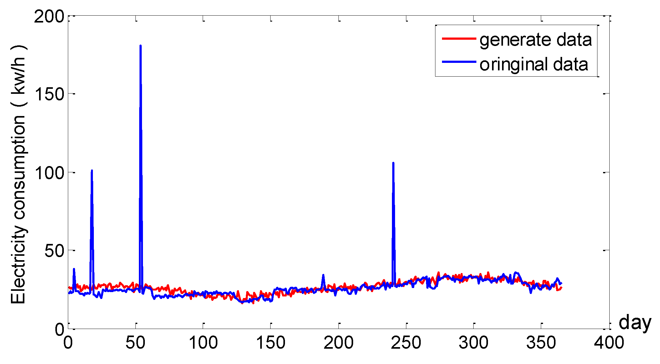 Energies 13 01763 g005 Energies 13 01763 g005