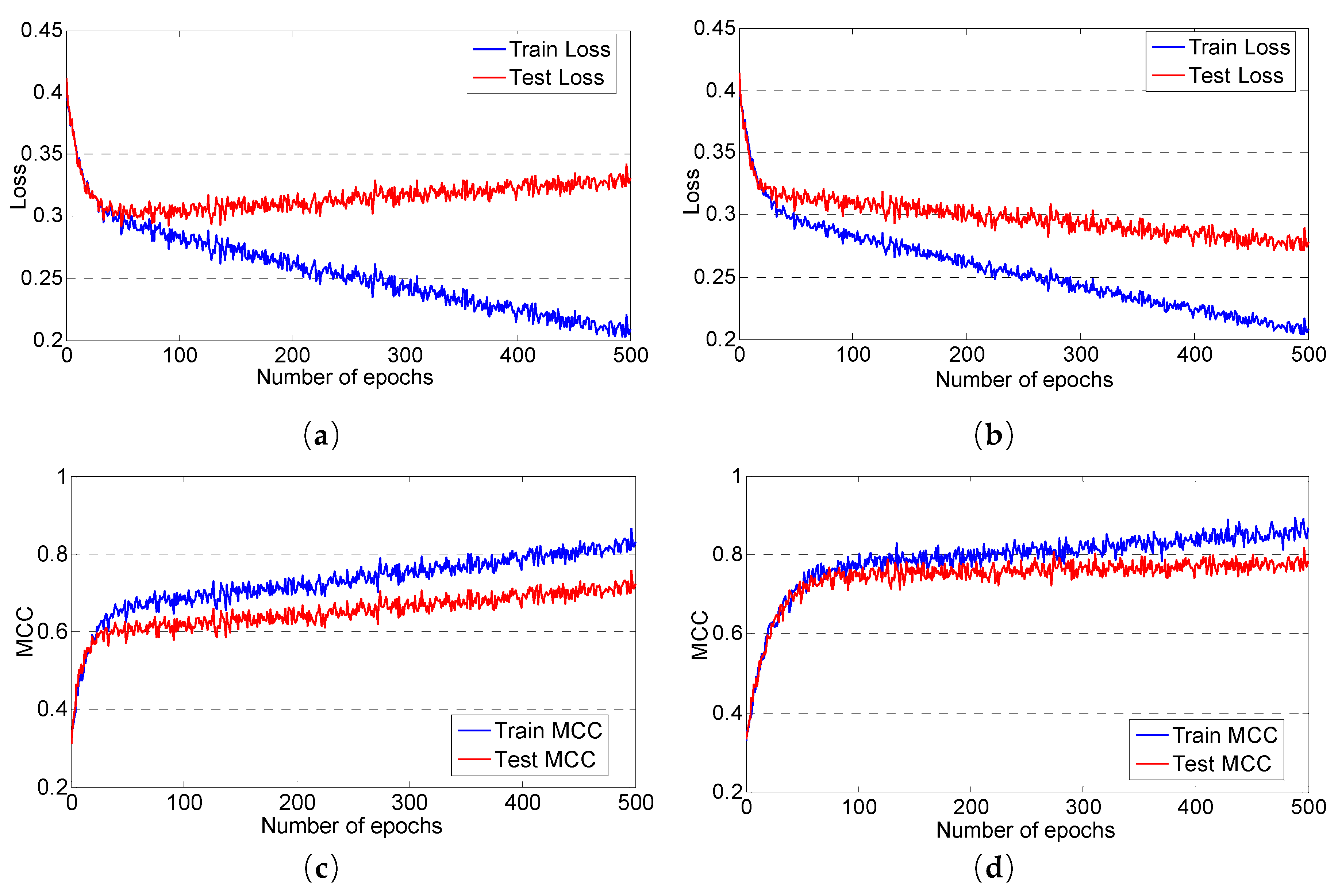 Energies 13 01763 g006 Energies 13 01763 g006