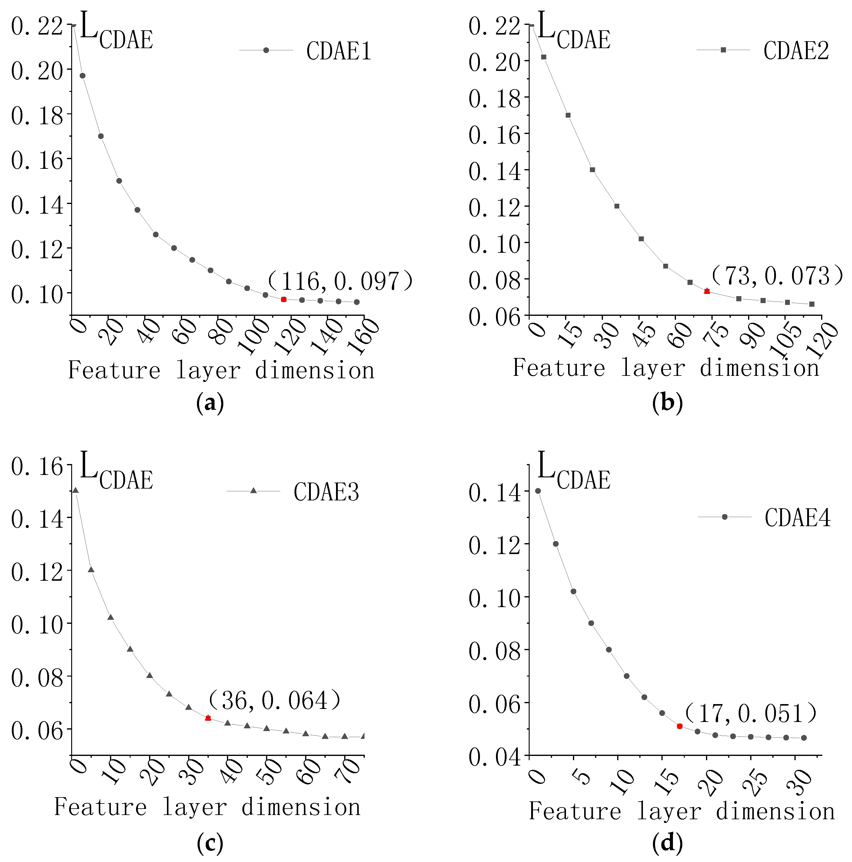 Energies 13 01763 g007 Energies 13 01763 g007