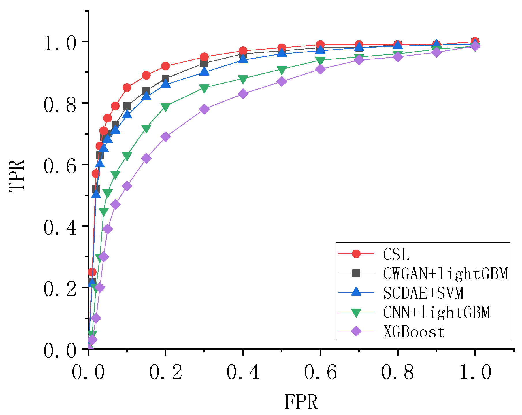 Energies 13 01763 g009 Energies 13 01763 g009