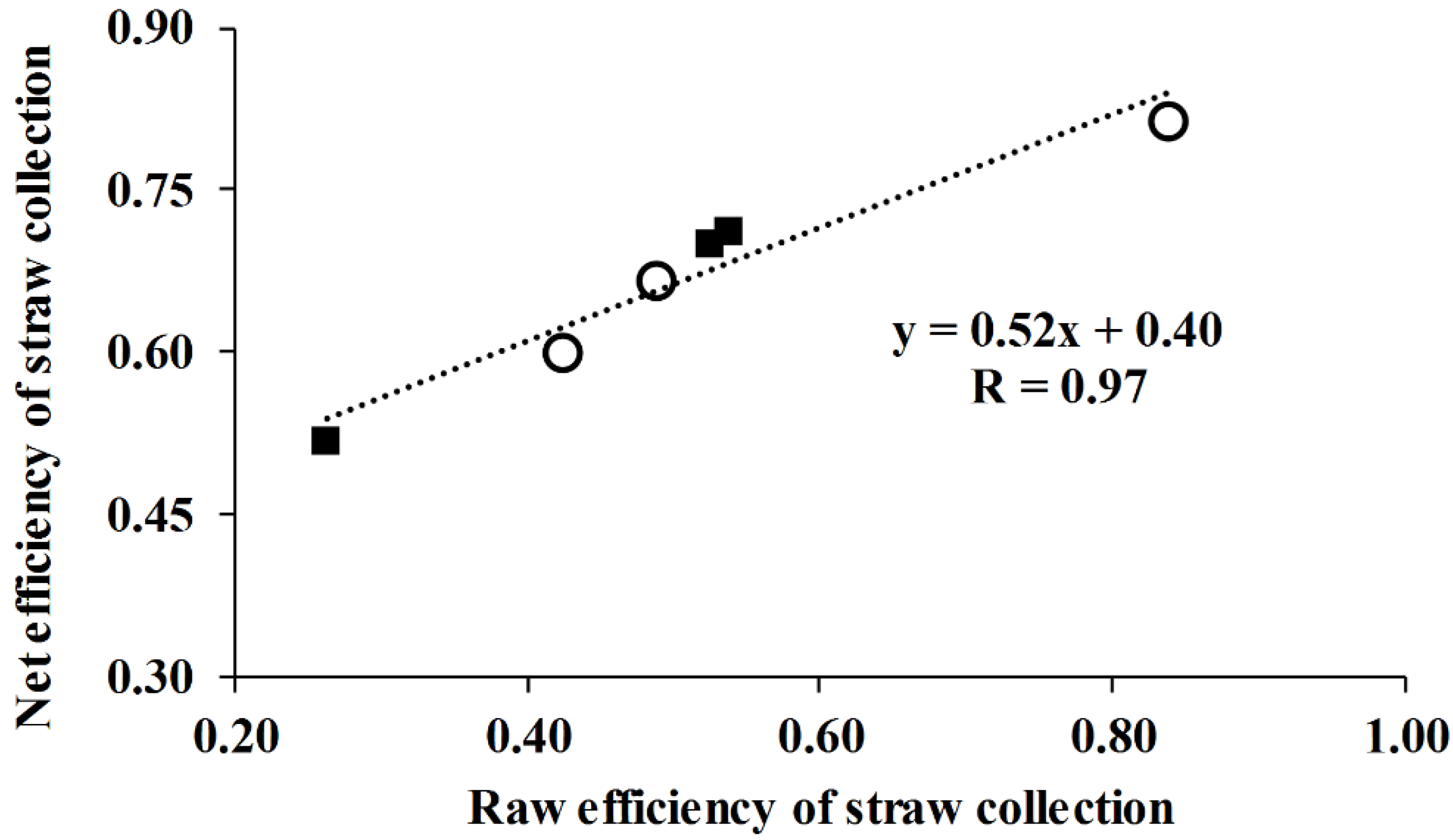 Energies 13 01766 g002