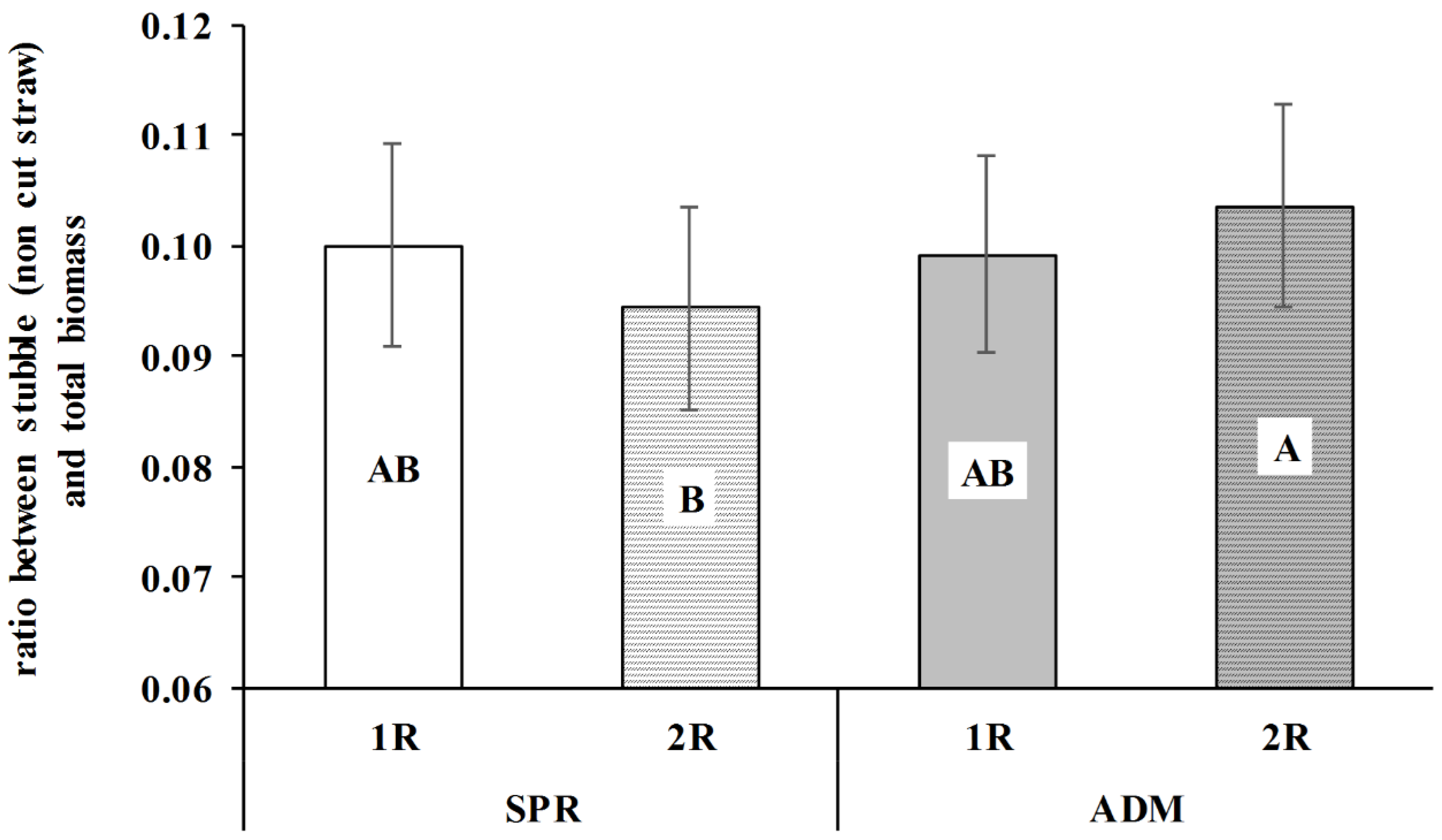 Energies 13 01766 g003